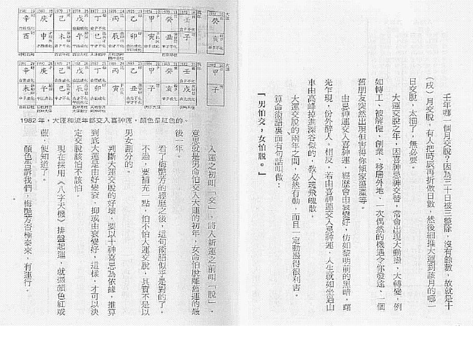 点算八字妻财.pdf_第13页