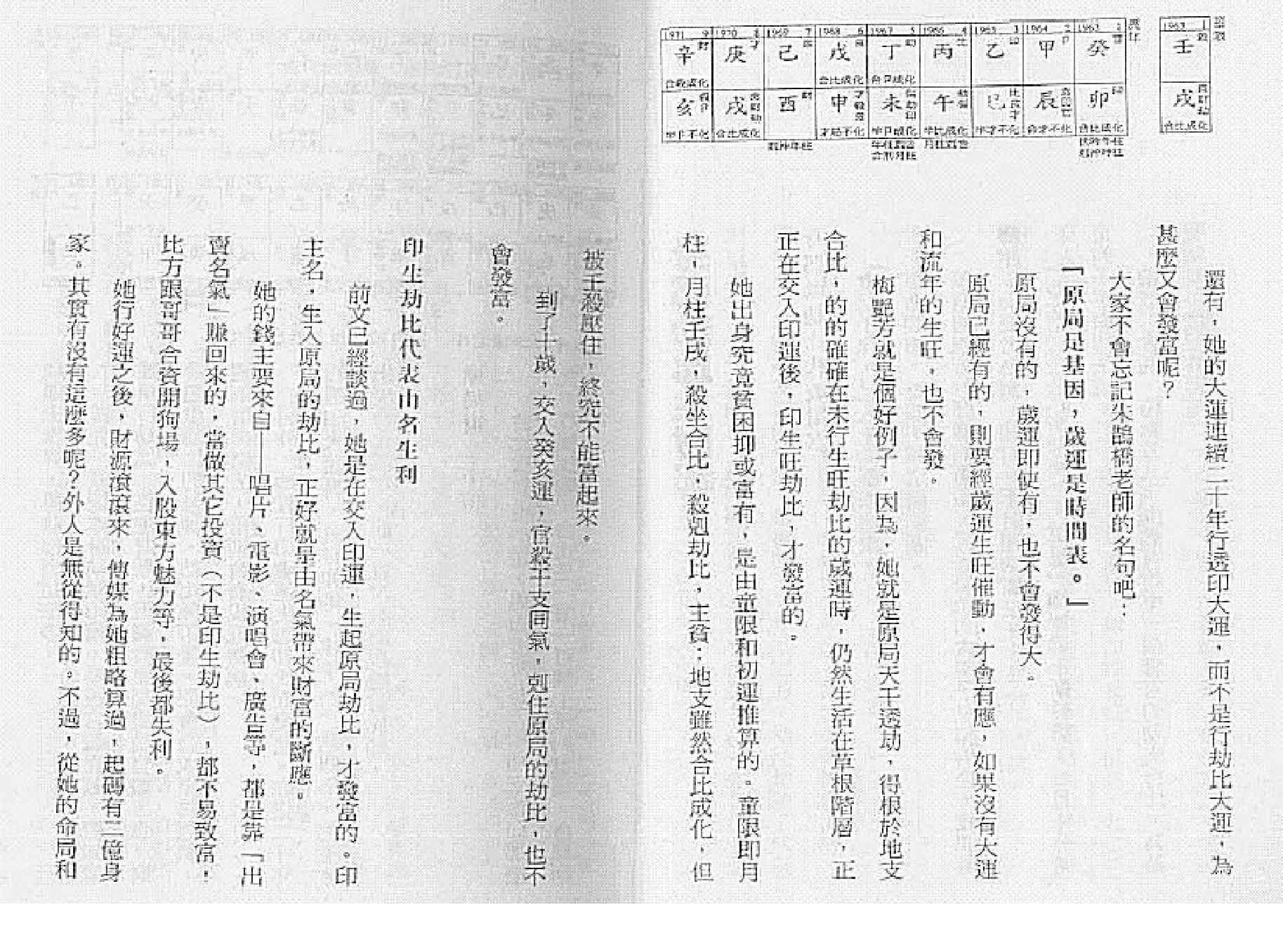 点算八字妻财.pdf_第21页