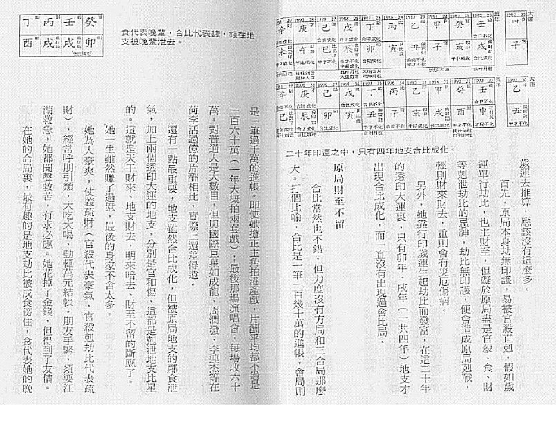 点算八字妻财.pdf_第22页