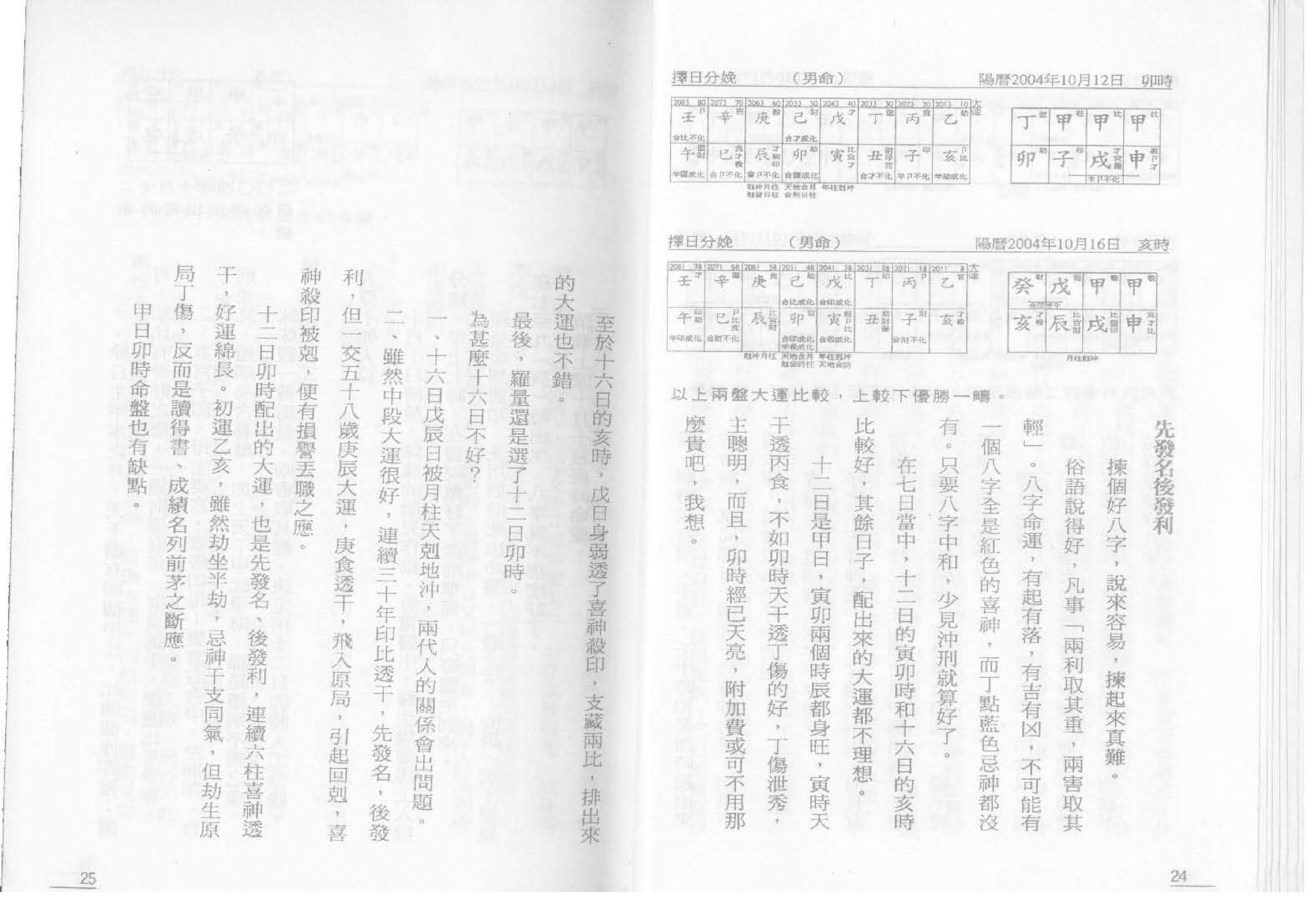 点算八字子禄.pdf_第12页