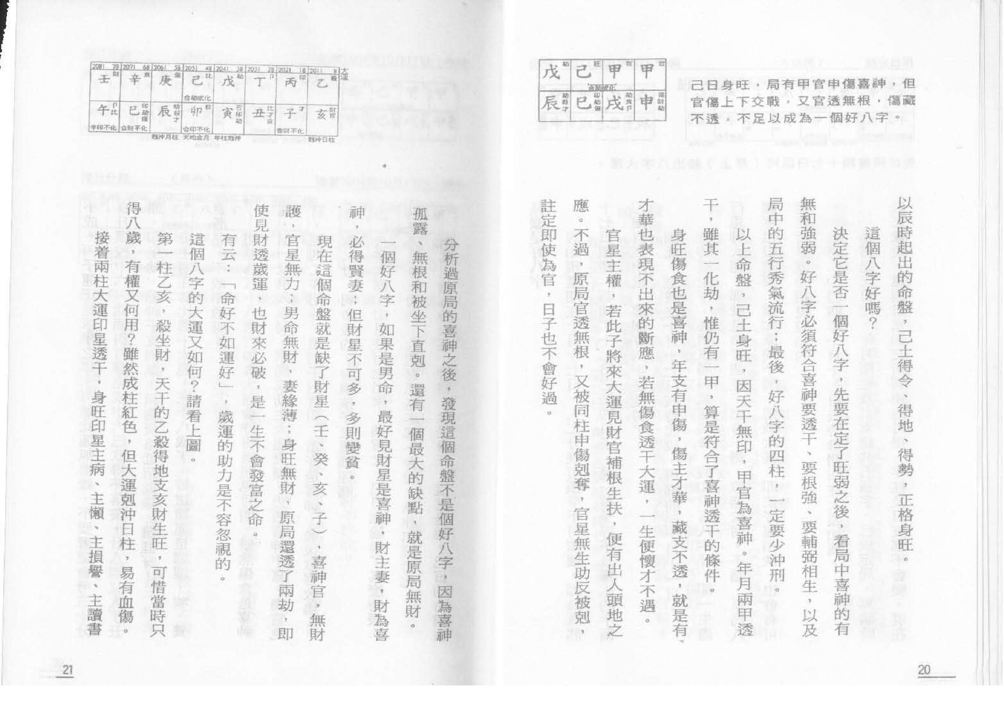 点算八字子禄.pdf_第10页