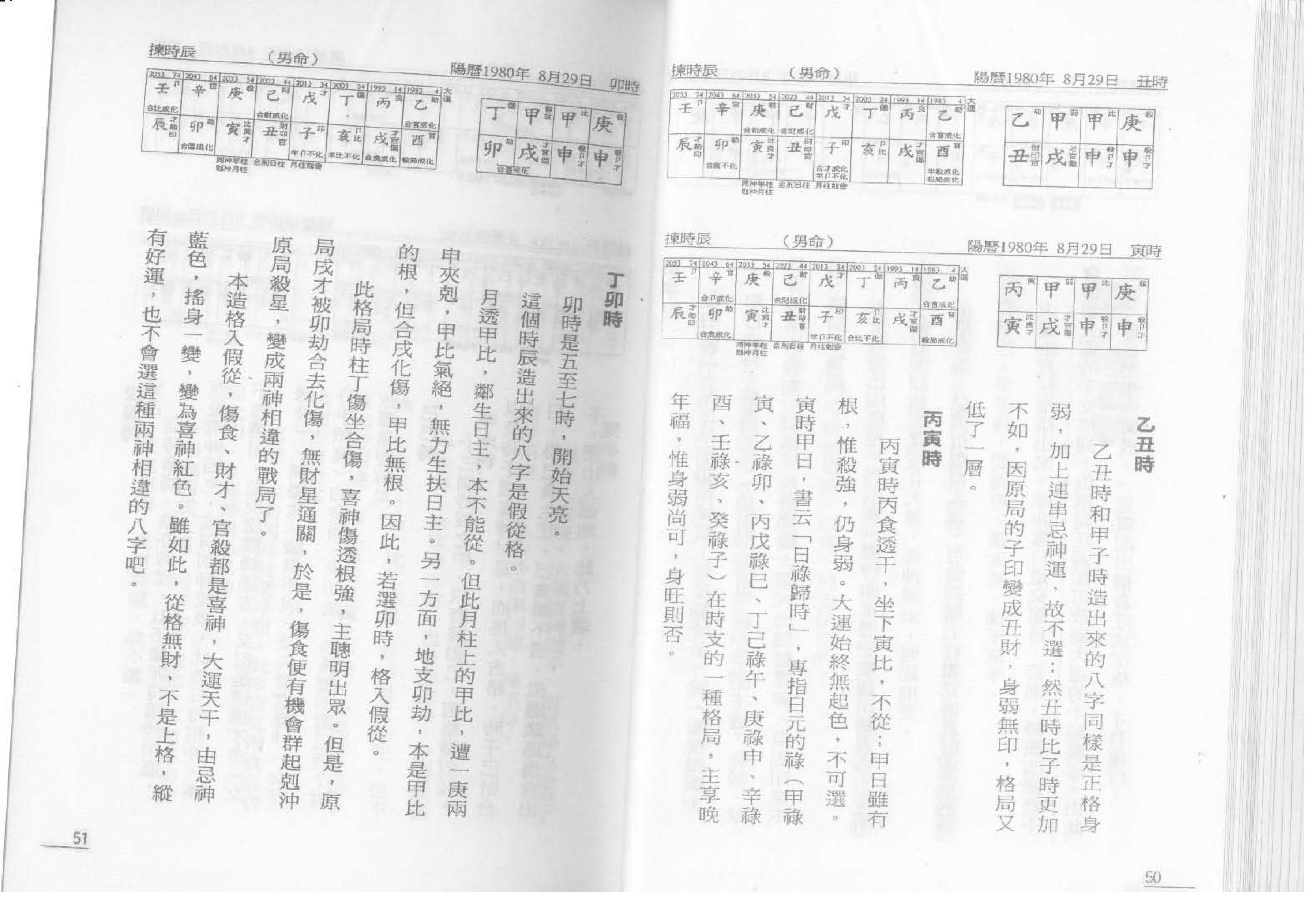 点算八字子禄.pdf_第25页