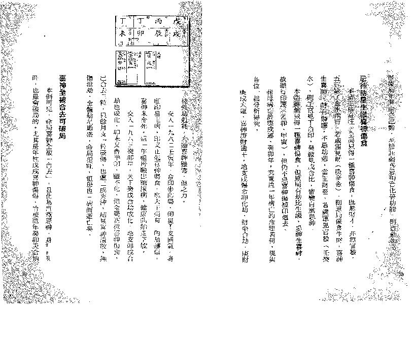 点算八字寿夭.pdf_第20页