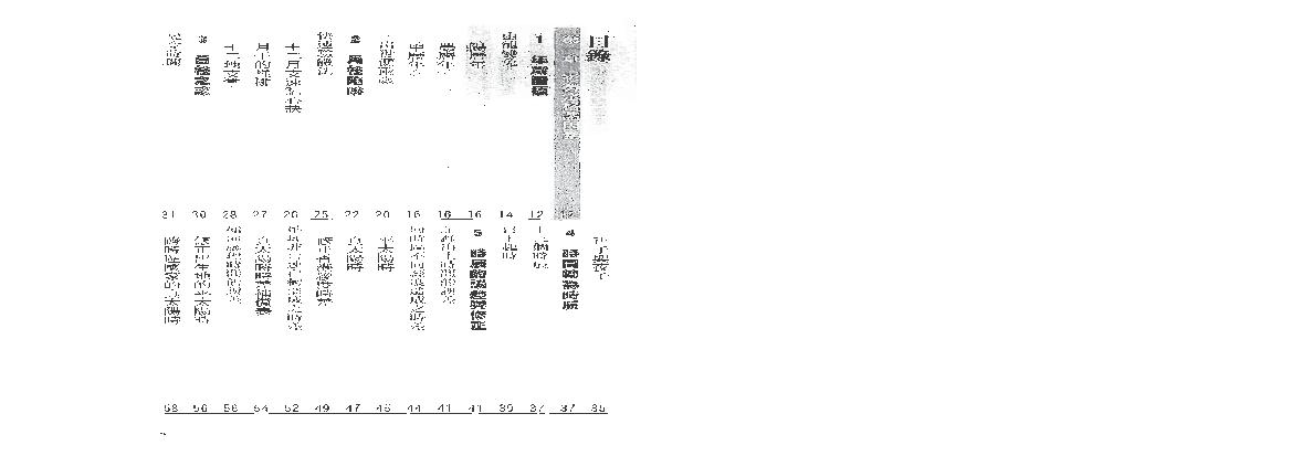 点算八字格局.pdf(13.98MB_122页)