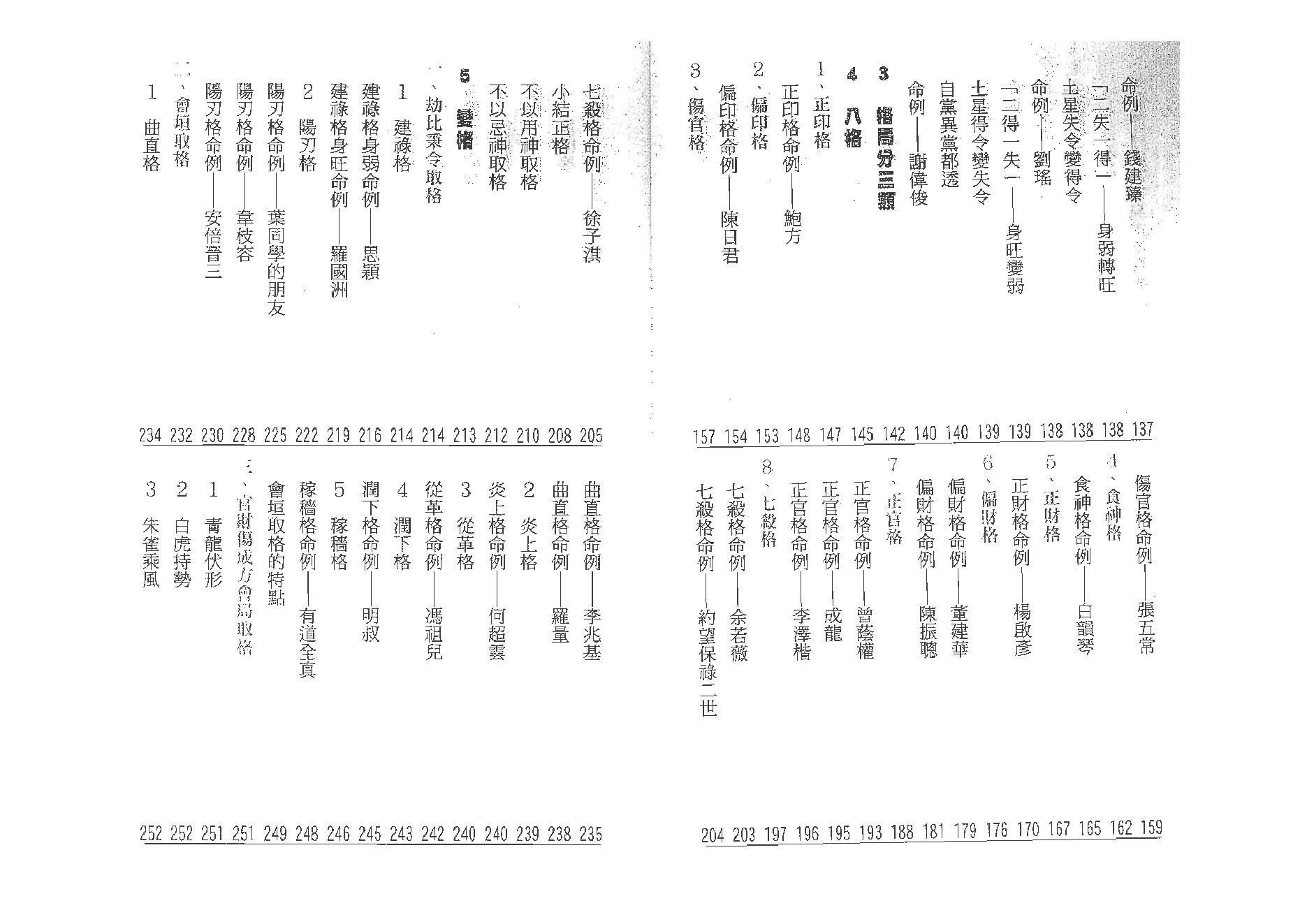 点算八字格局.pdf_第3页