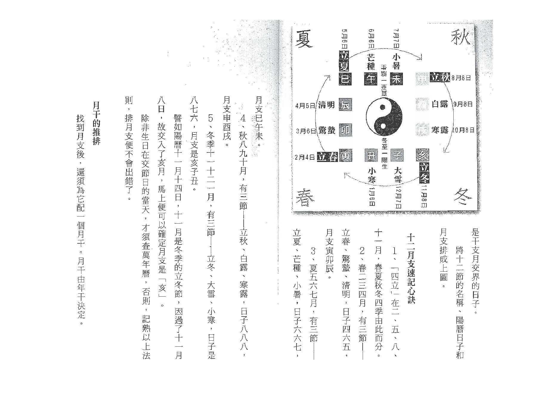 点算八字格局.pdf_第13页