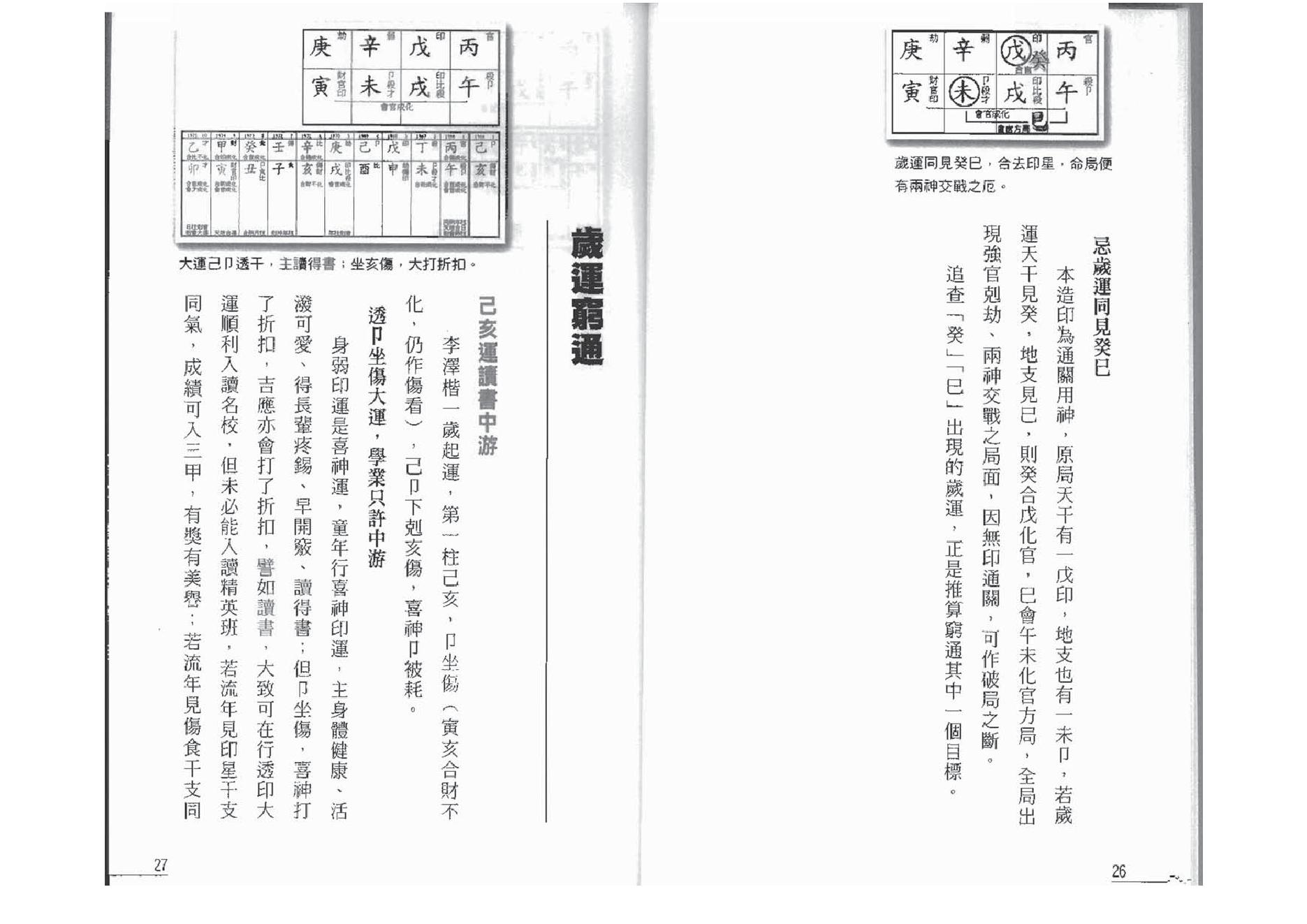 点算八字穷通.pdf_第14页