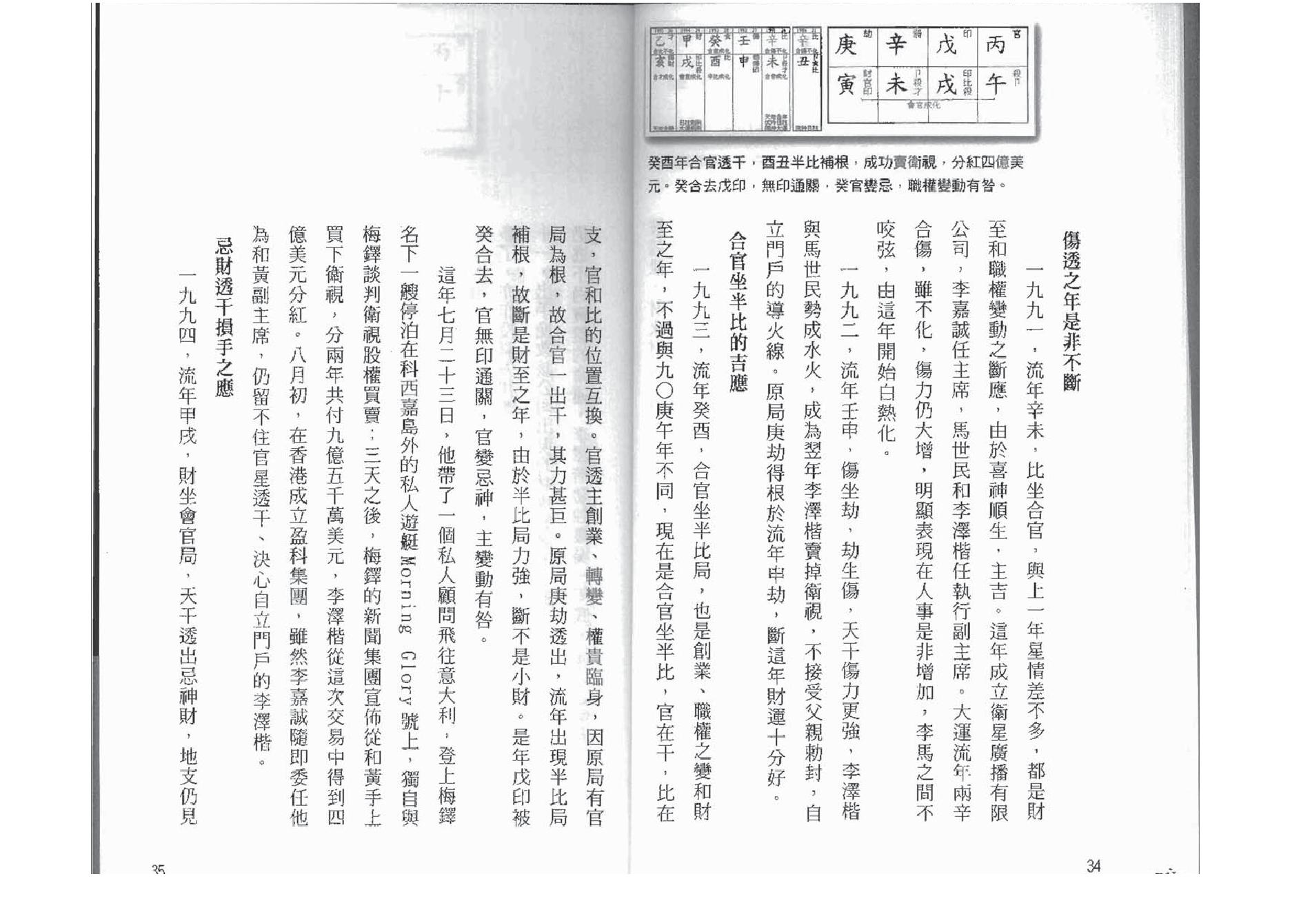 点算八字穷通.pdf_第18页