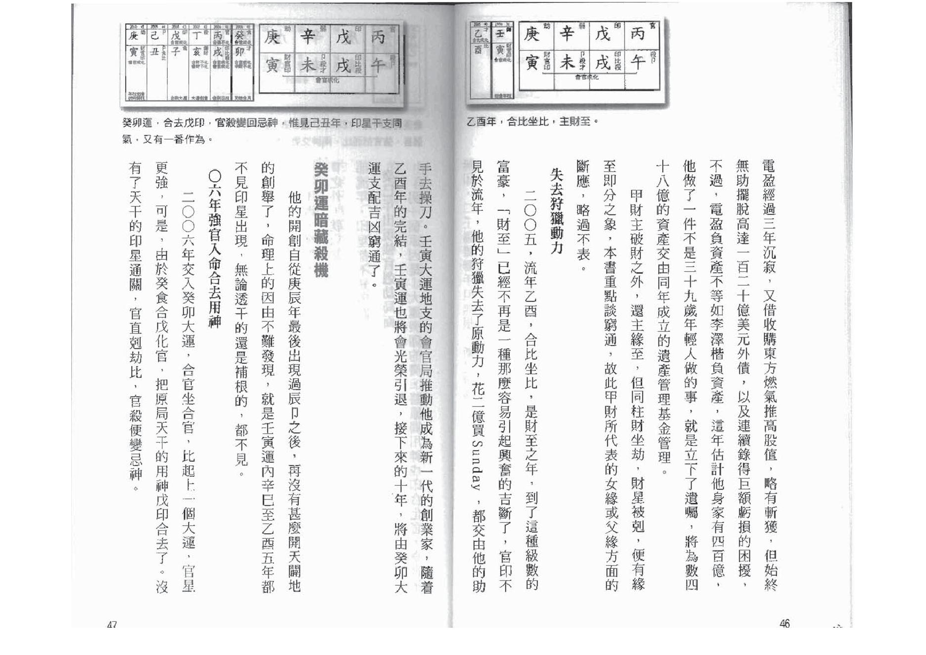 点算八字穷通.pdf_第24页