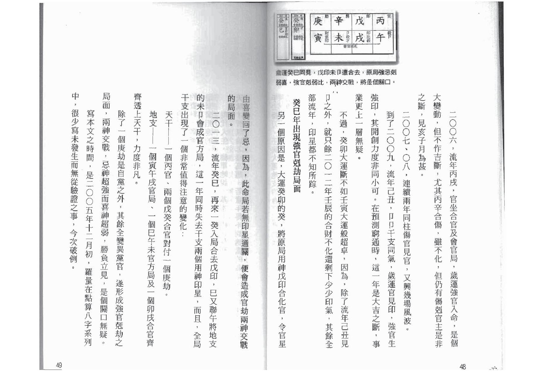 点算八字穷通.pdf_第25页