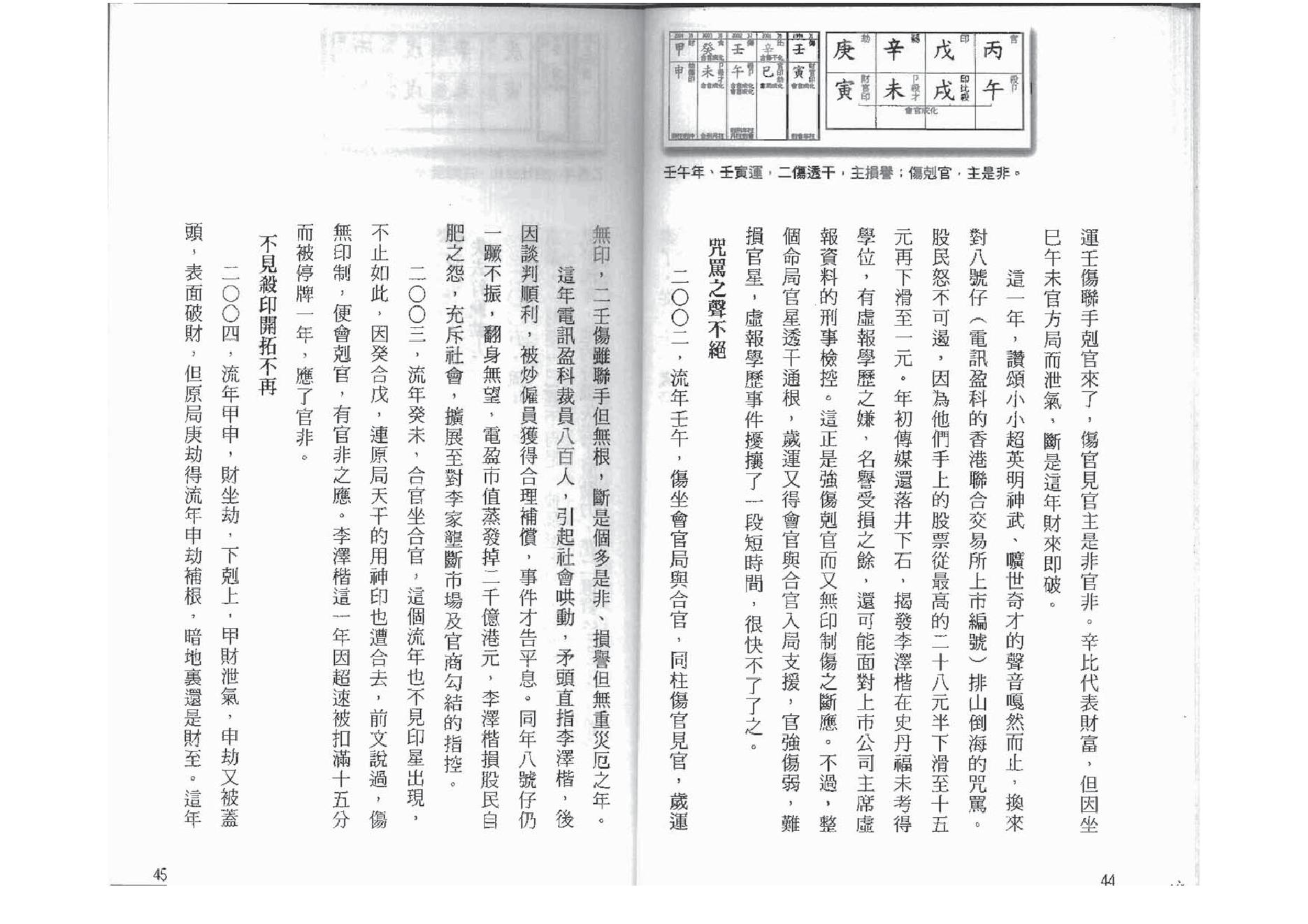 点算八字穷通.pdf_第23页