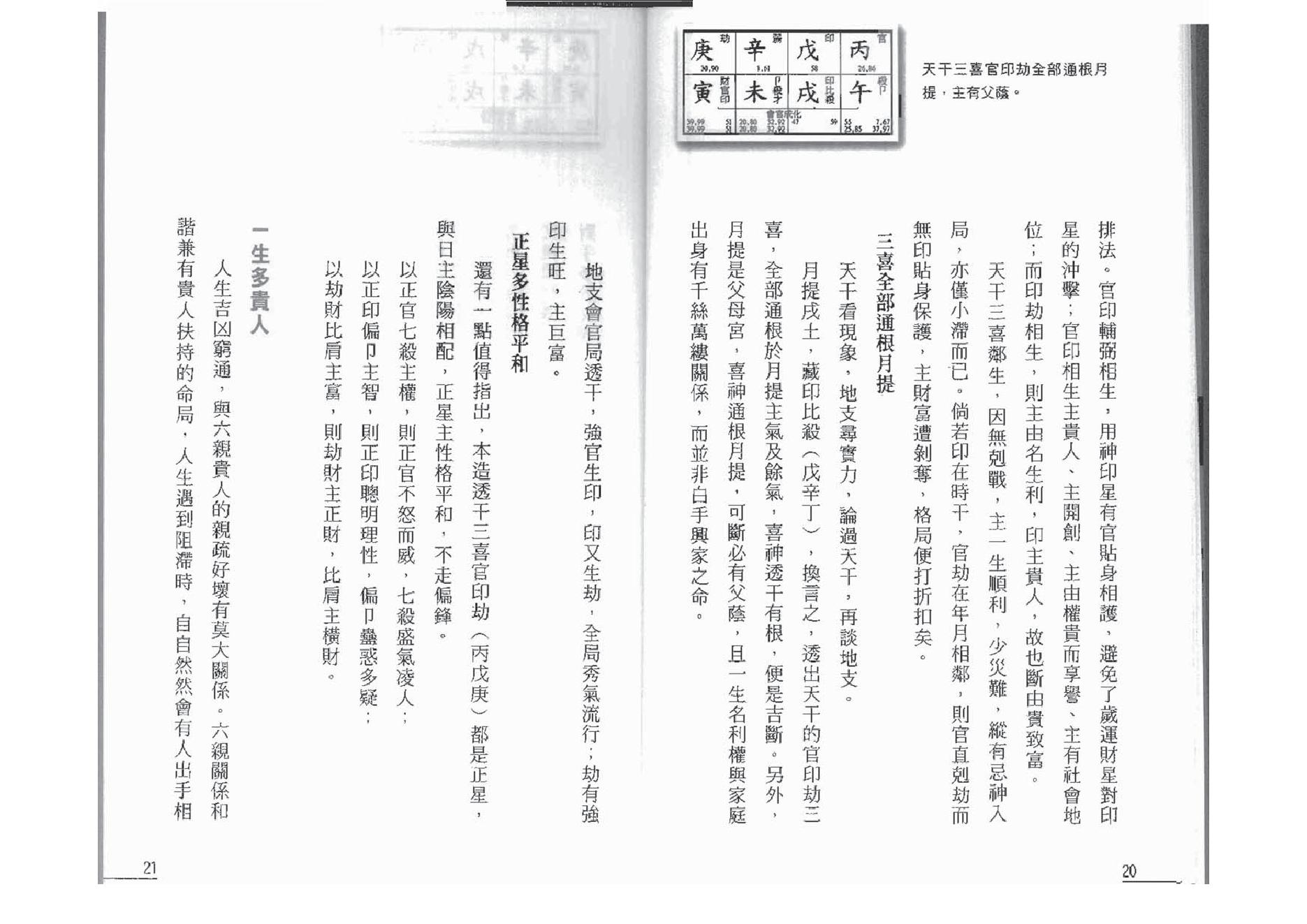 点算八字穷通_罗量.pdf_第11页