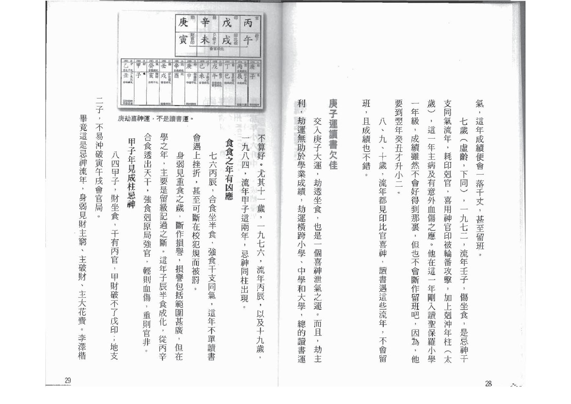 点算八字穷通_罗量.pdf_第15页