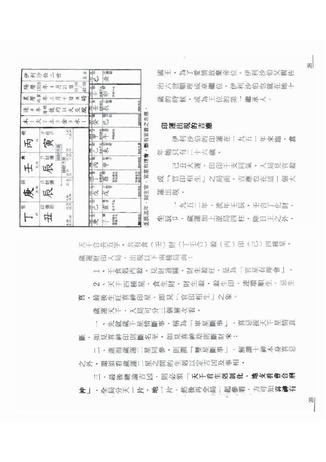 点算八字贵贱.pdf_第15页