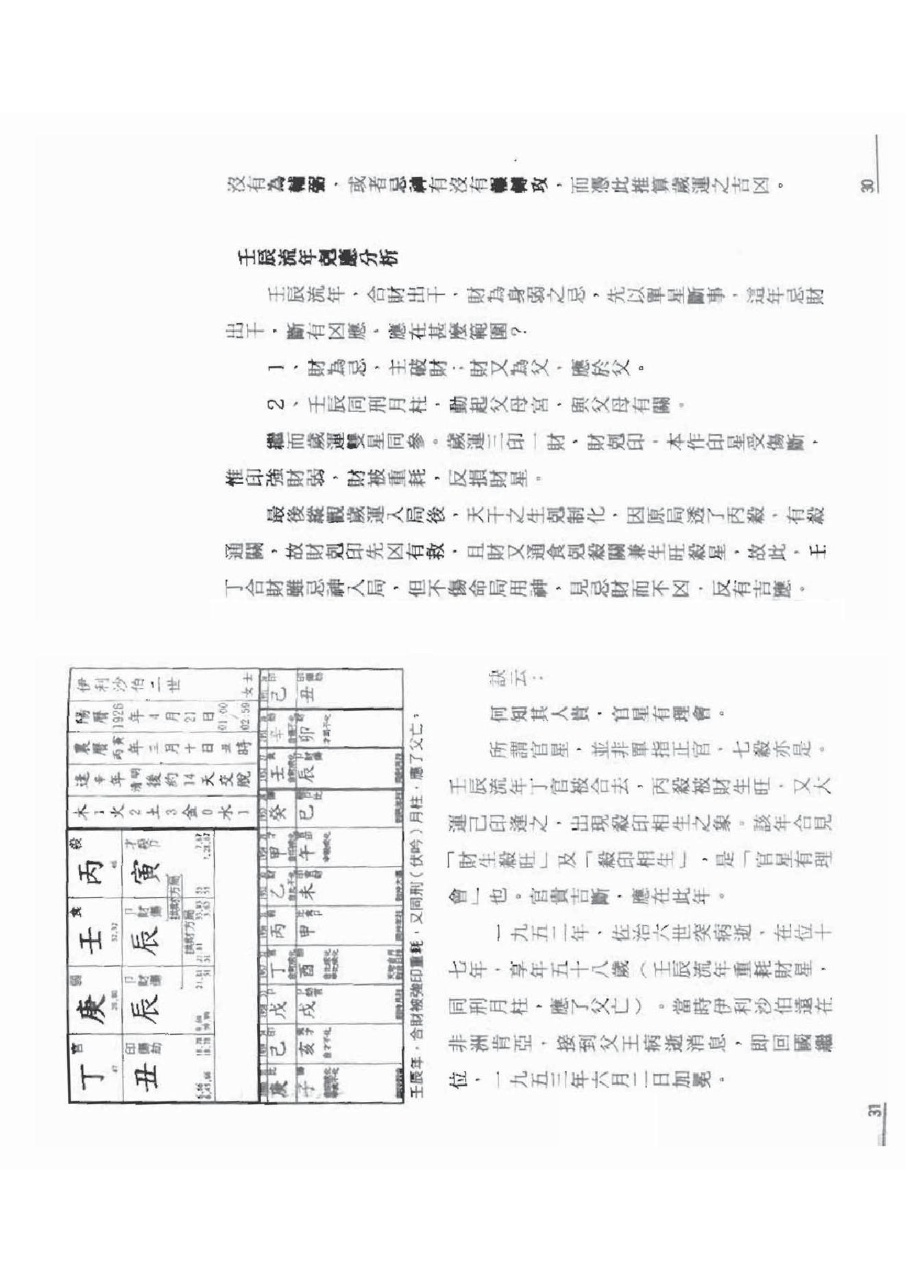 点算八字贵贱.pdf_第16页