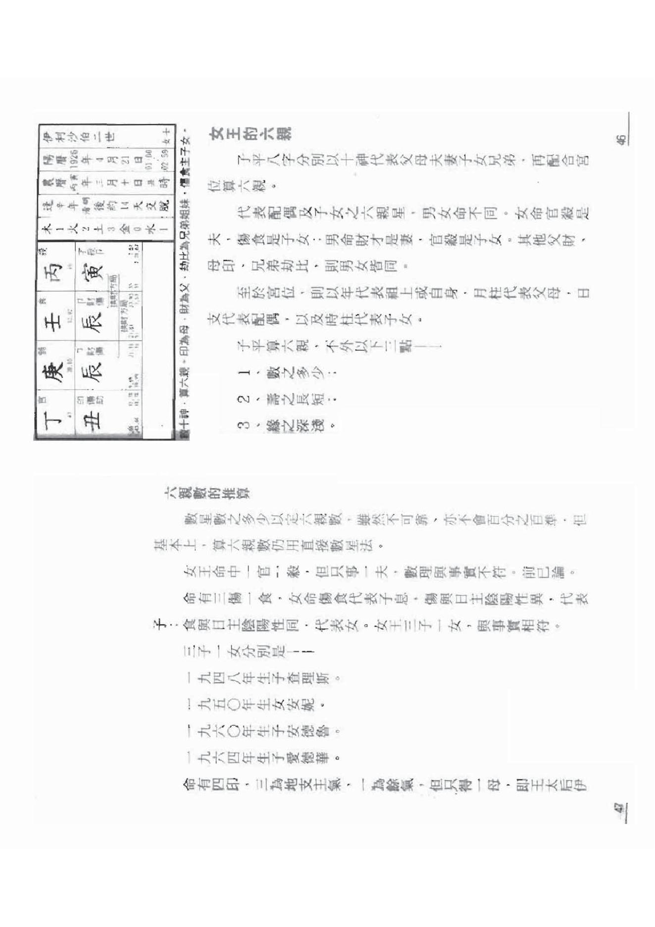 点算八字贵贱.pdf_第24页