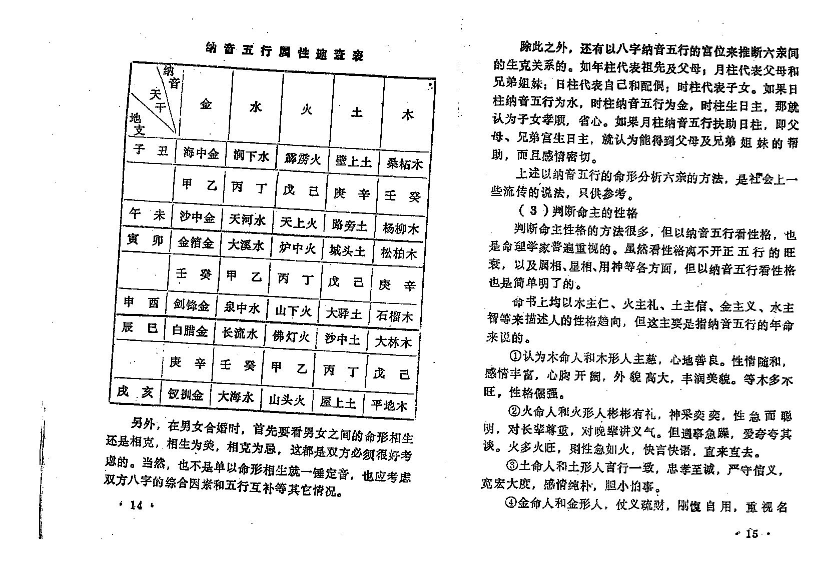 王吉厚-八字索秘_上.pdf_第19页