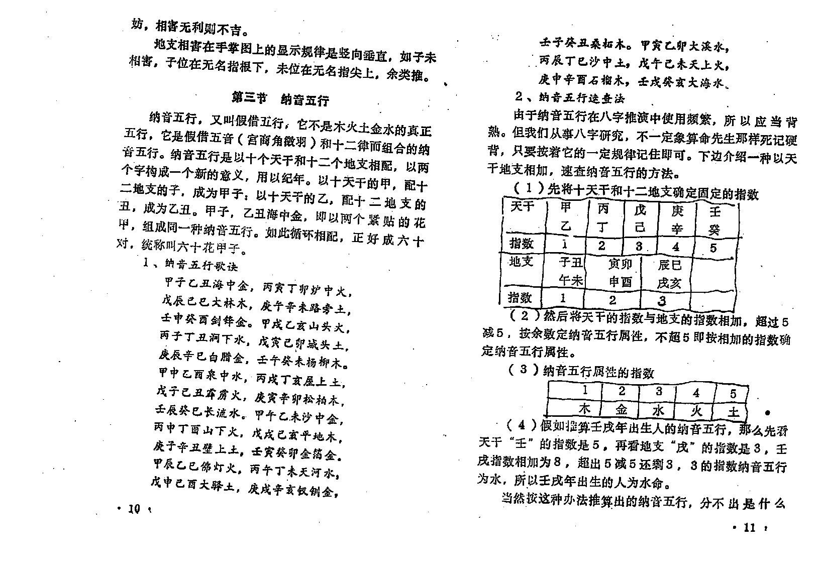 王吉厚-八字索秘_上.pdf_第17页