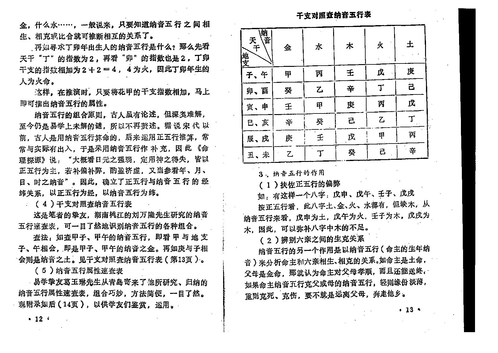 王吉厚-八字索秘_上.pdf_第18页