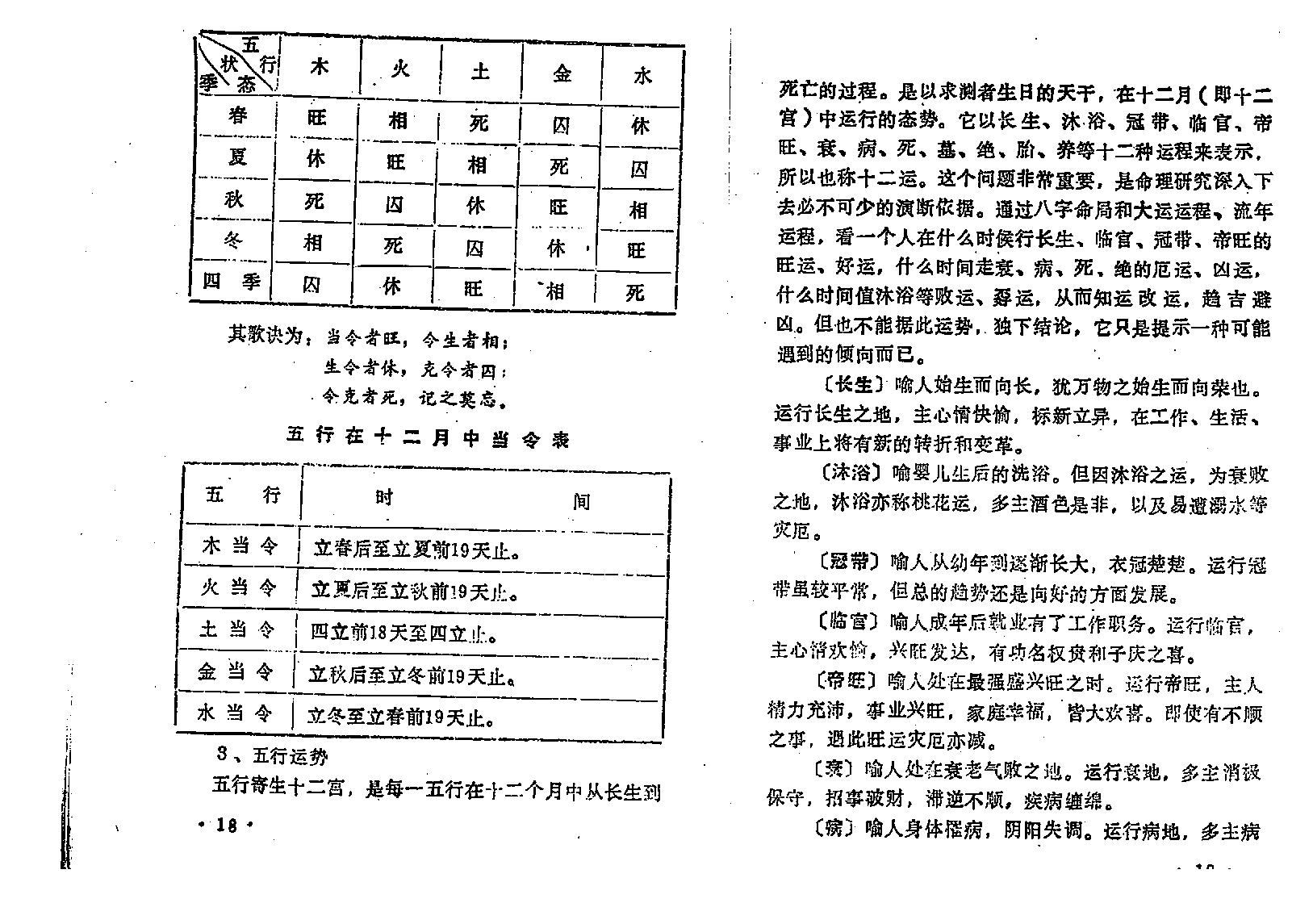 王吉厚-八字索秘_上.pdf_第21页