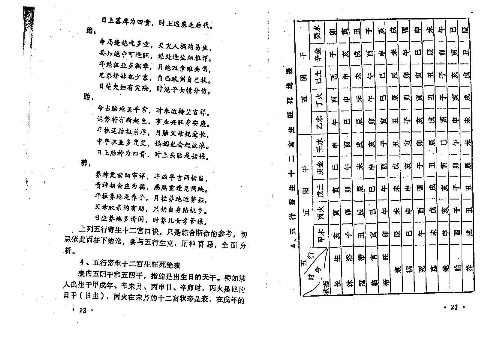 王吉厚-八字索秘_上.pdf_第23页