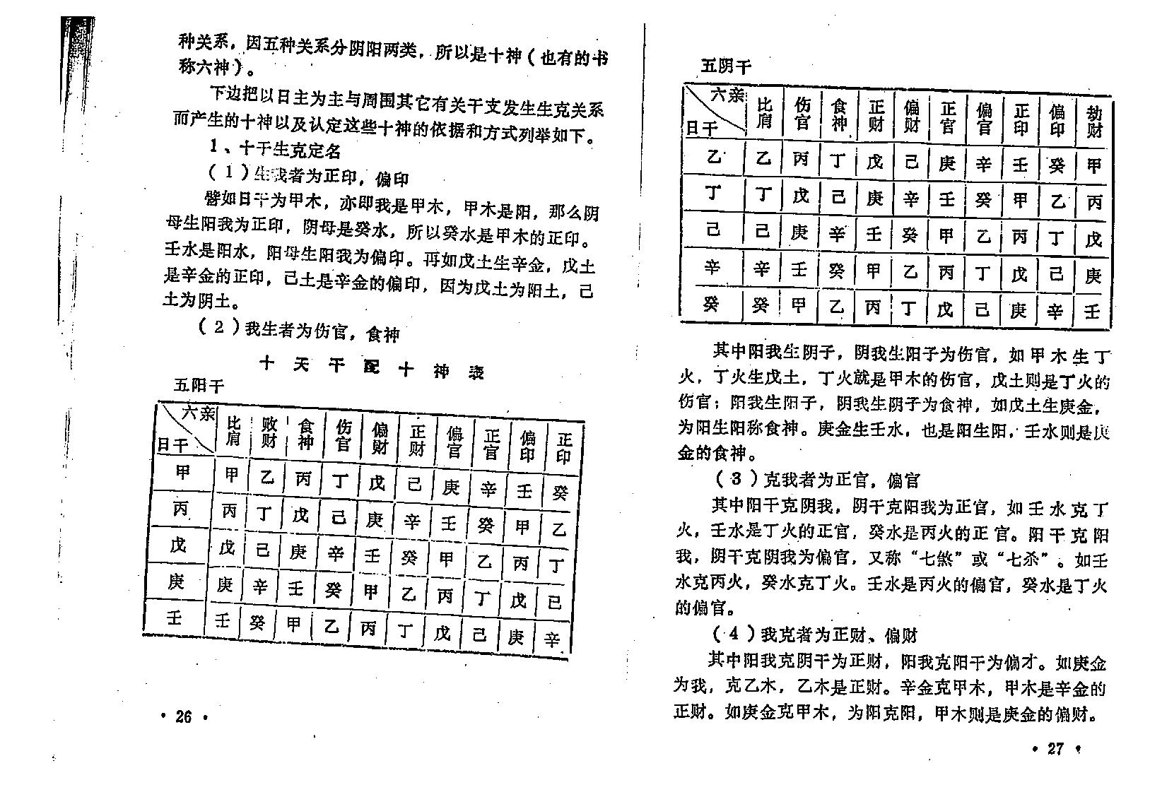 王吉厚-八字索秘_上.pdf_第25页