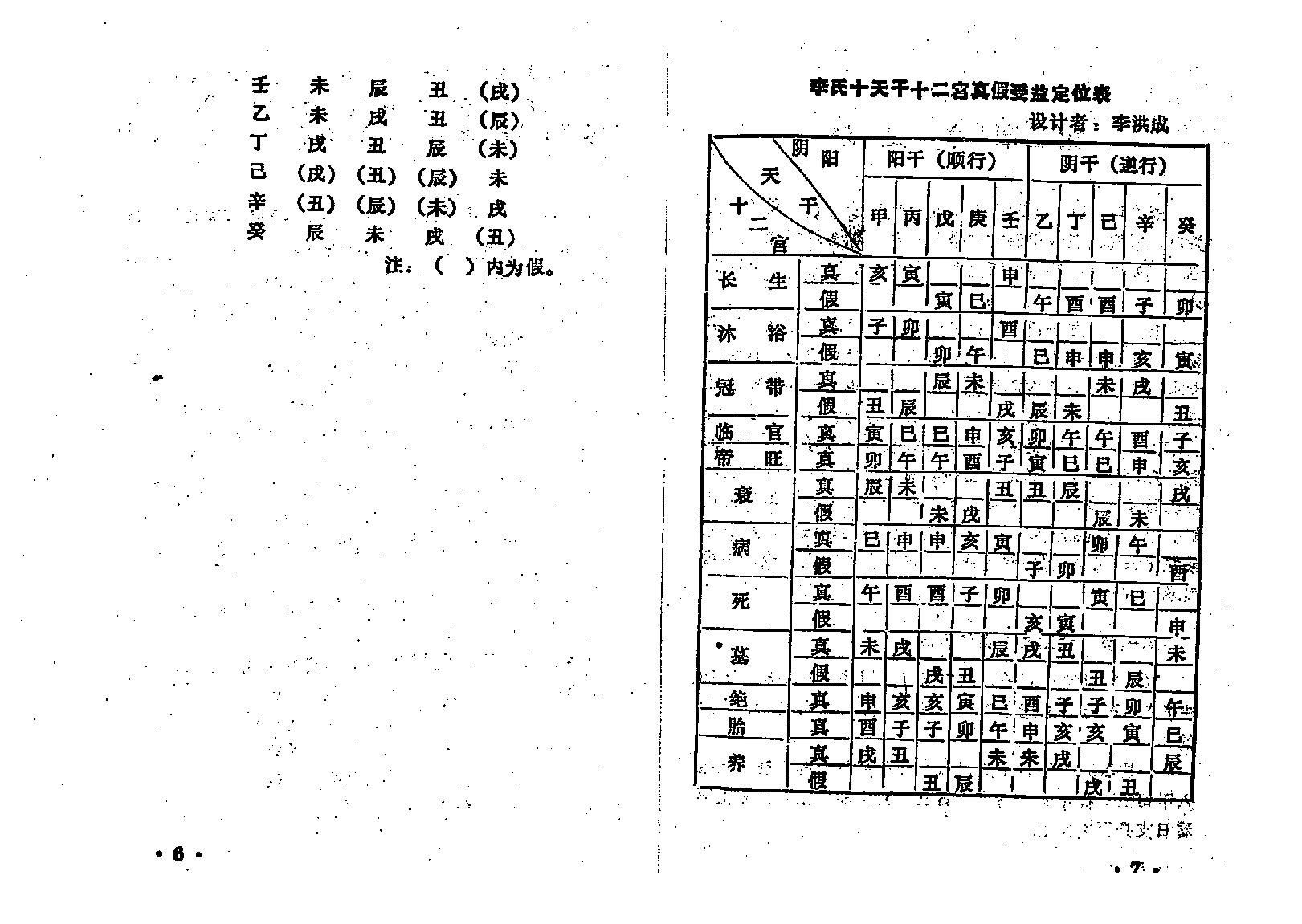 王吉厚-八字索秘续.pdf_第10页