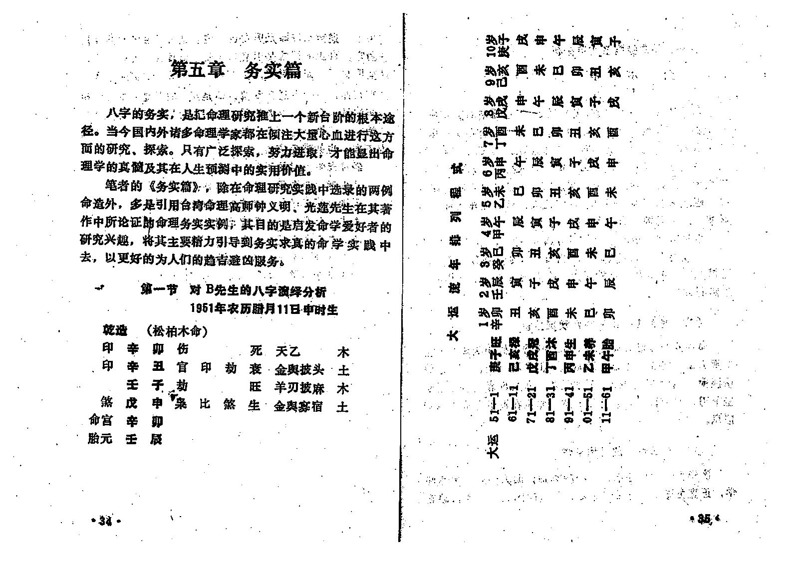 王吉厚-八字索秘续.pdf_第24页