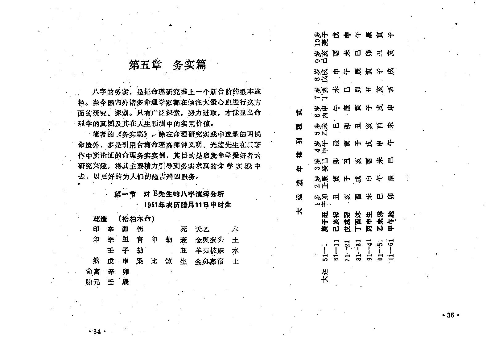 王吉厚-八字索秘_续-命理撮要师资班教材.pdf_第21页