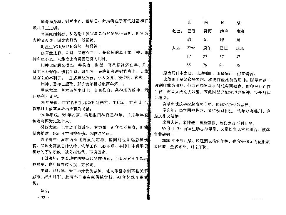 王庆-八字实战密法公开.pdf_第19页