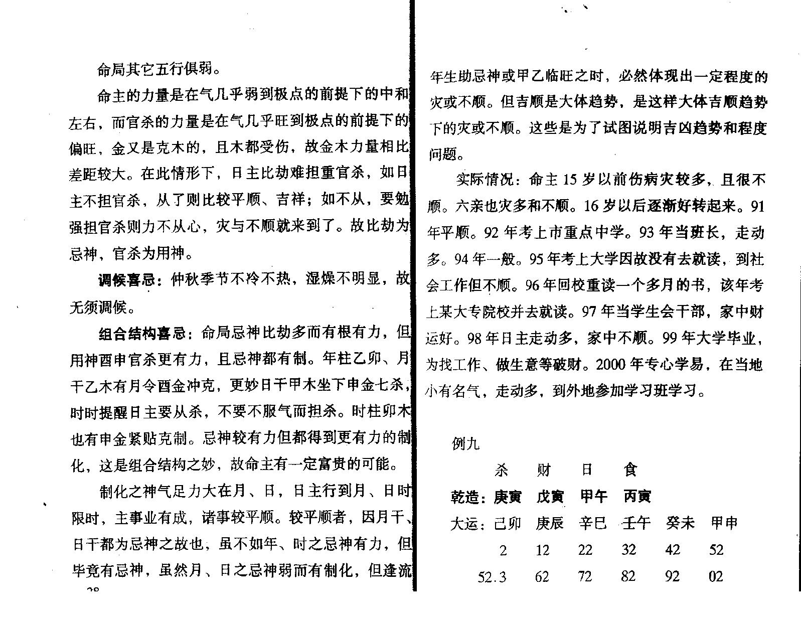 王庆.钟伟-八字实战经验与点窍.pdf_第20页