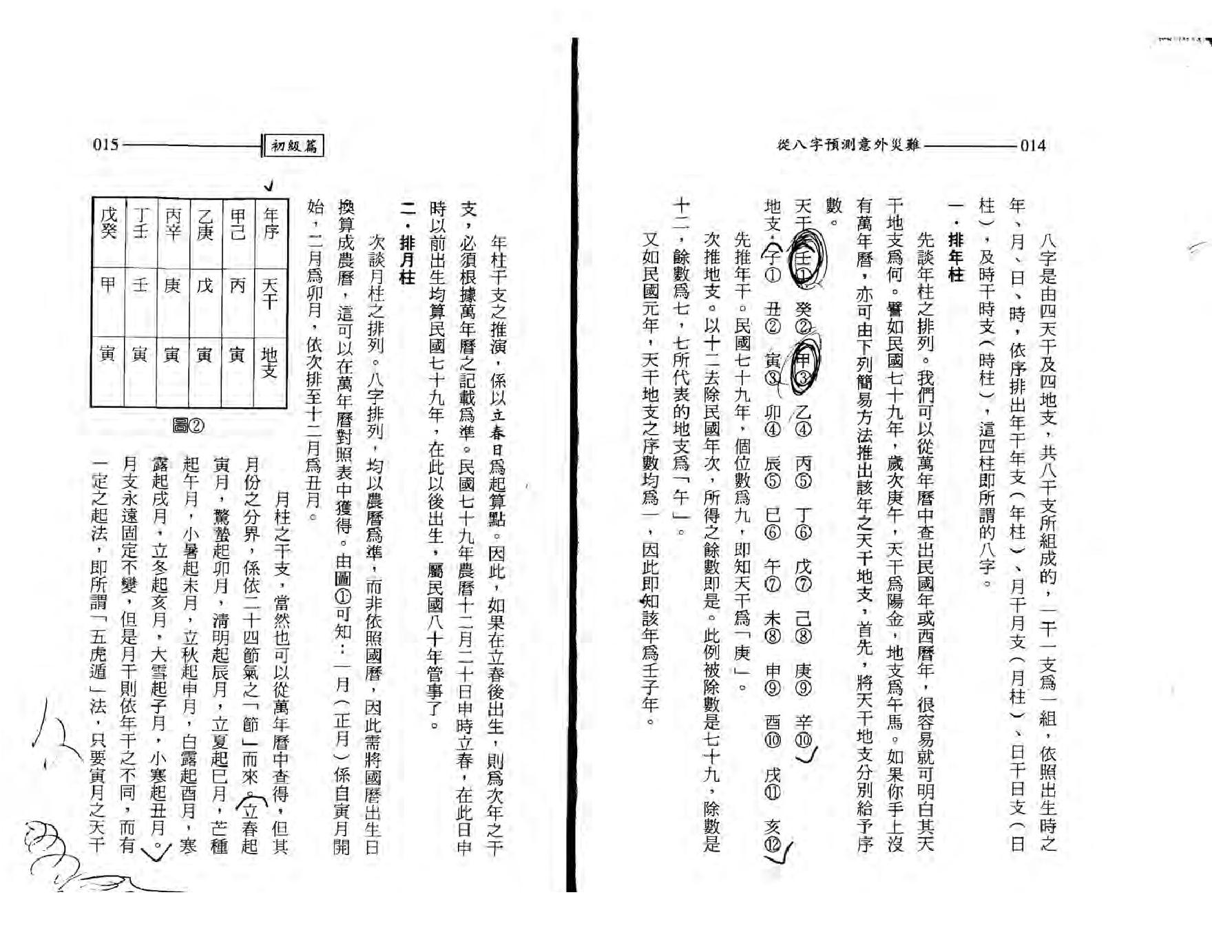 王韶华-从八字预测意外灾难.pdf_第8页