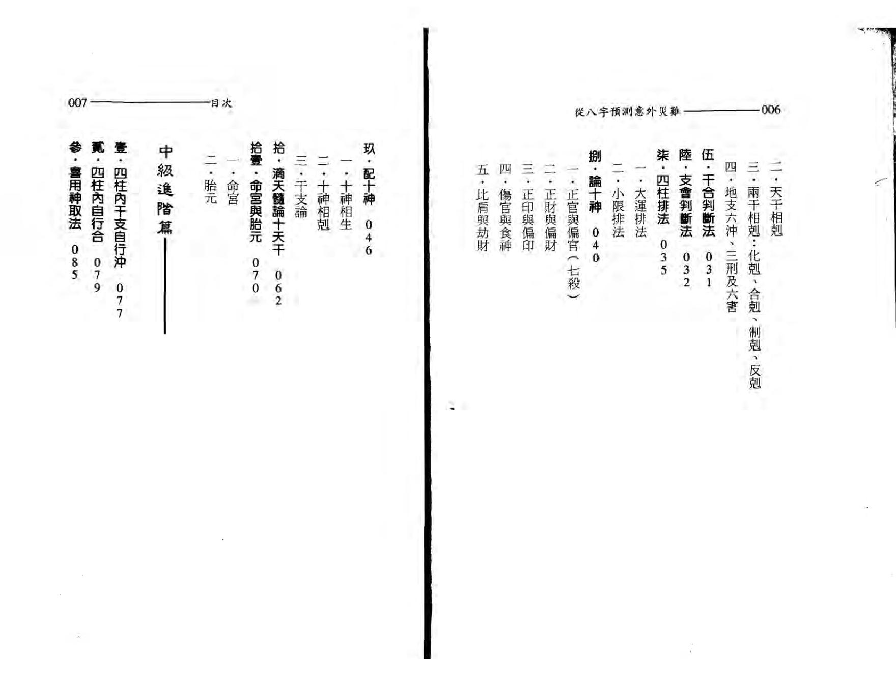 王韶华-从八字预测意外灾难.pdf_第4页