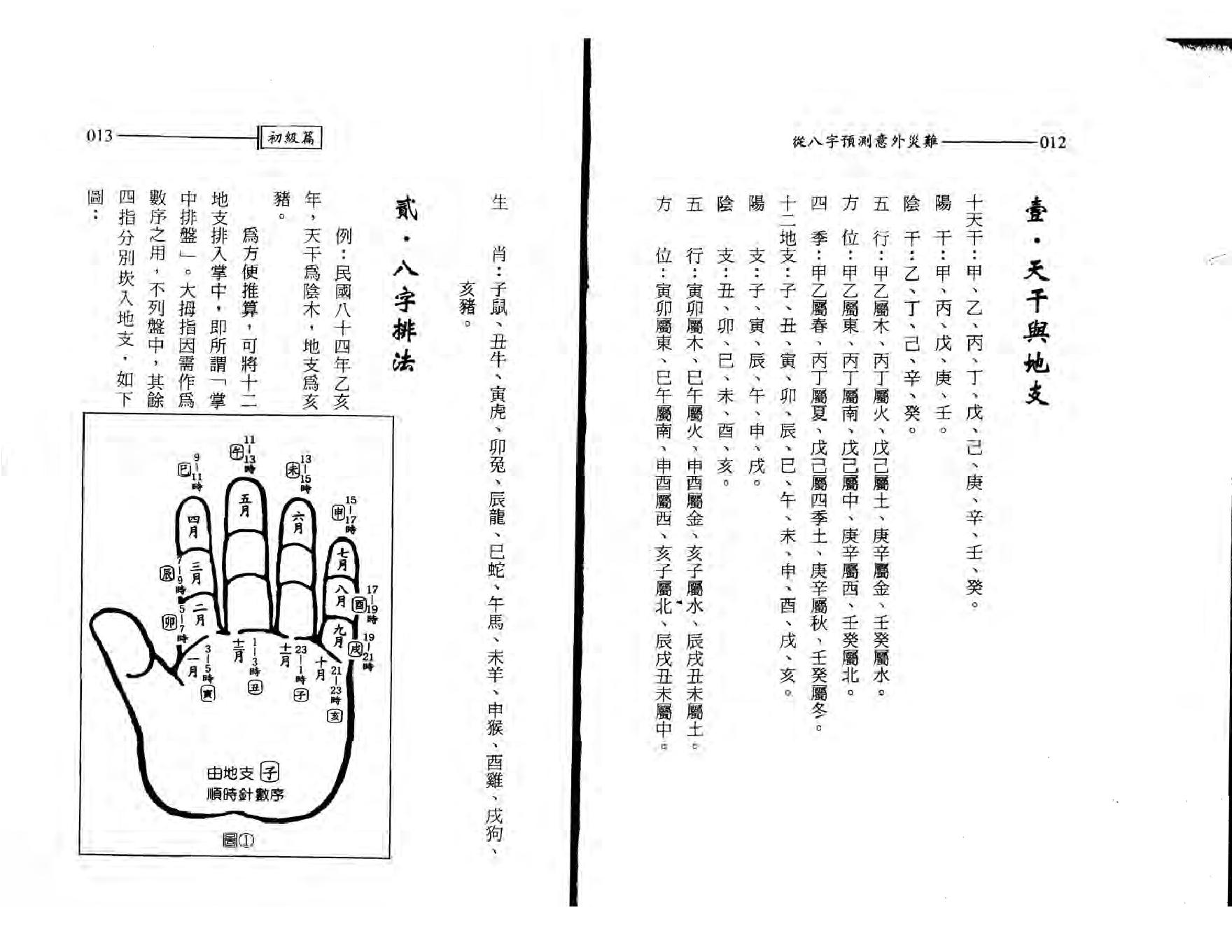 王韶华-从八字预测意外灾难.pdf_第7页