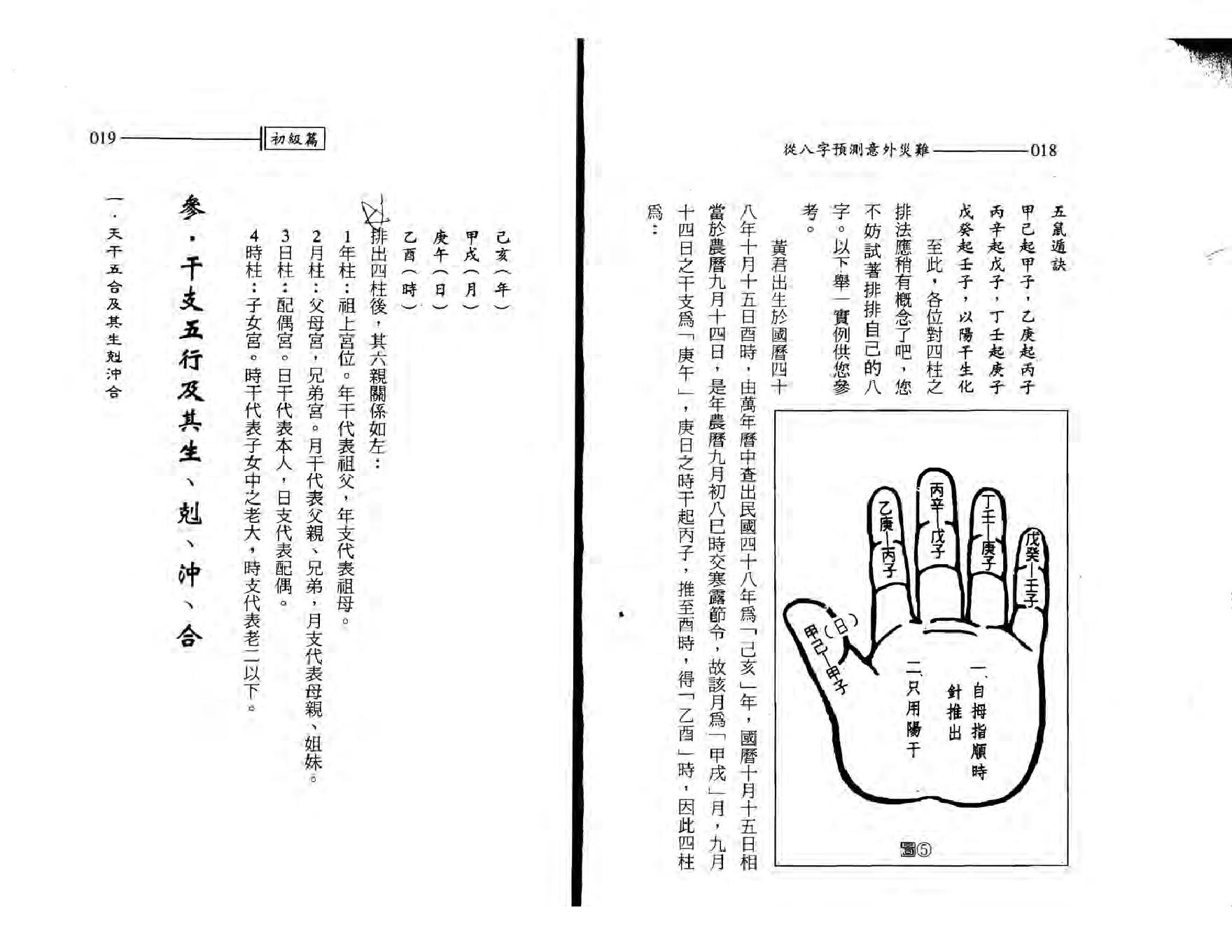 王韶华-从八字预测意外灾难.pdf_第10页