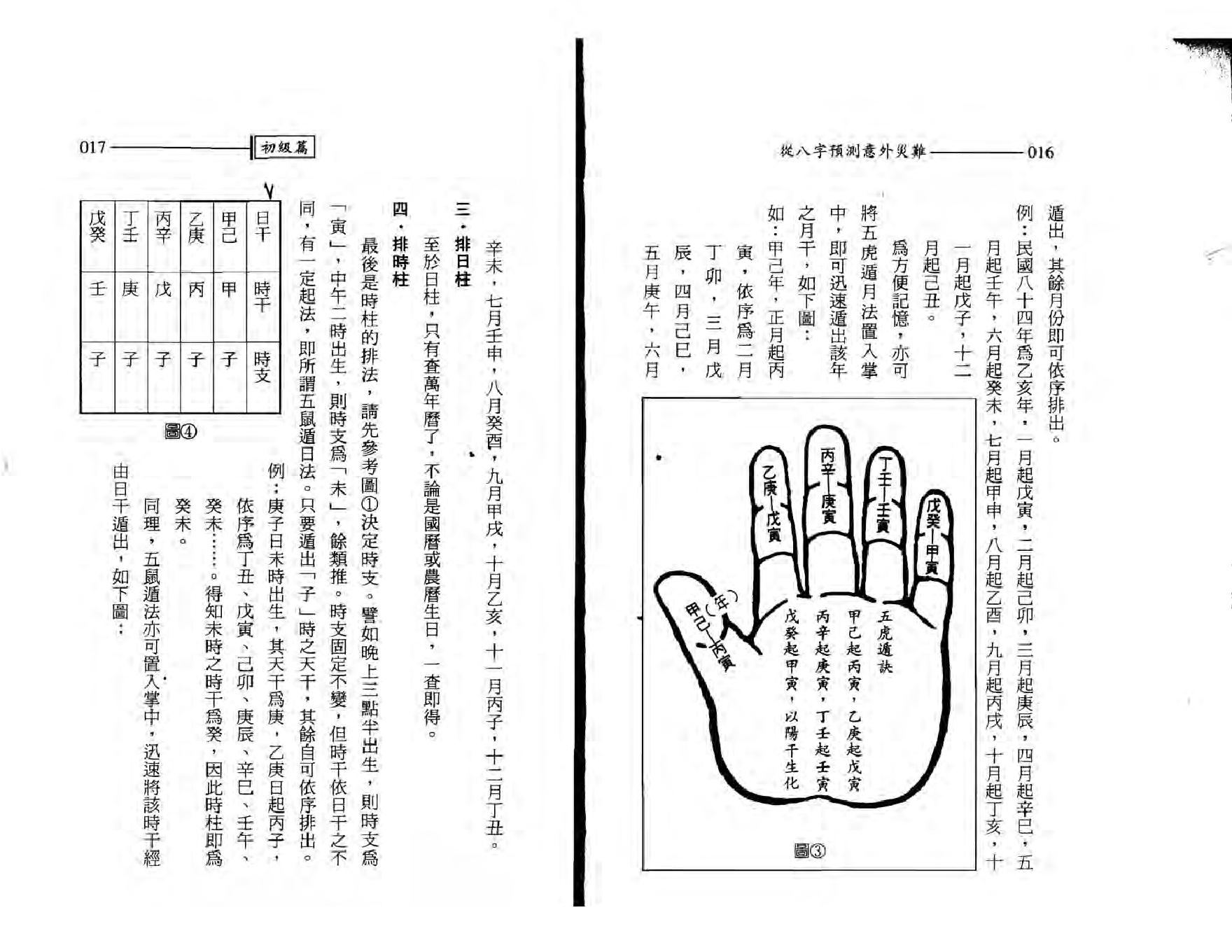 王韶华-从八字预测意外灾难.pdf_第9页