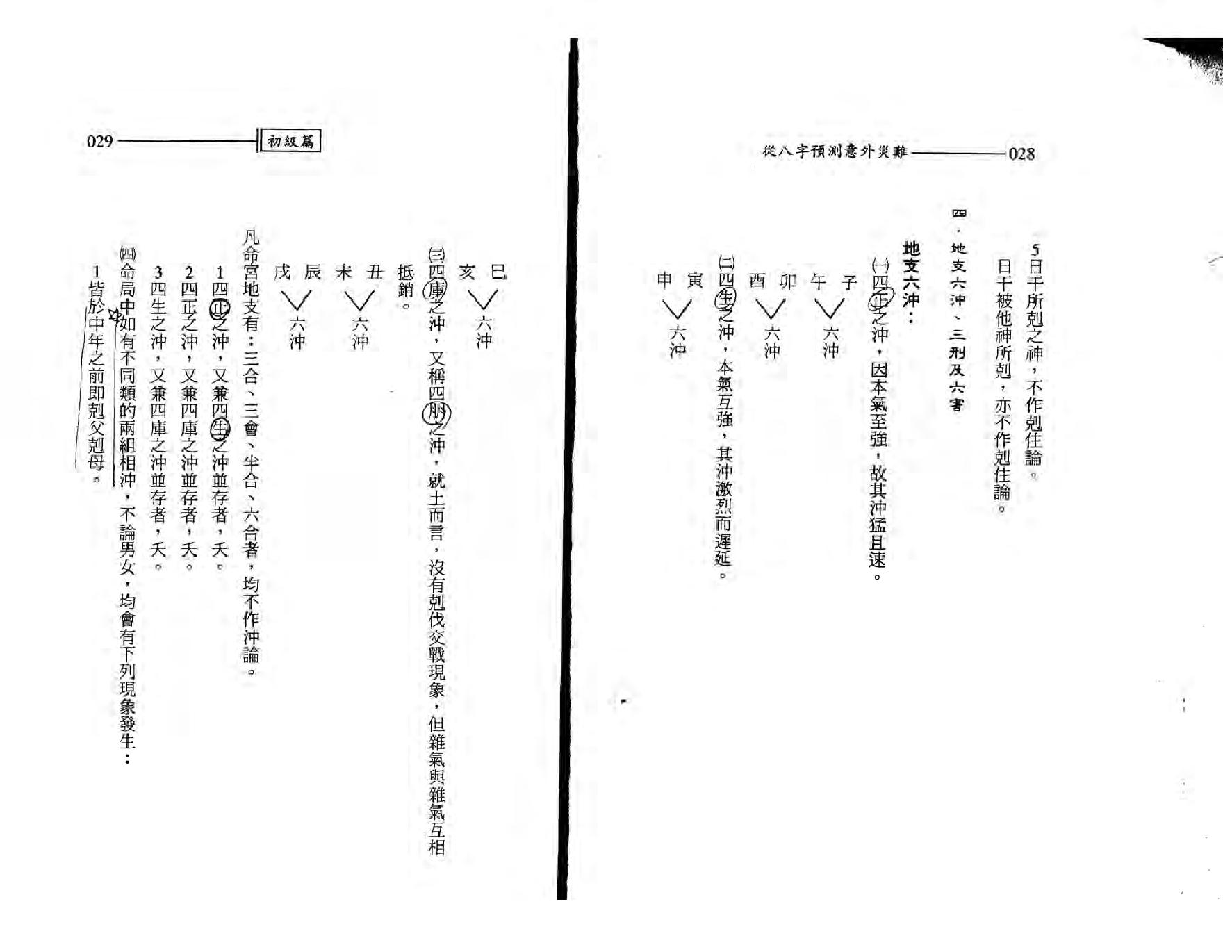 王韶华-从八字预测意外灾难.pdf_第15页