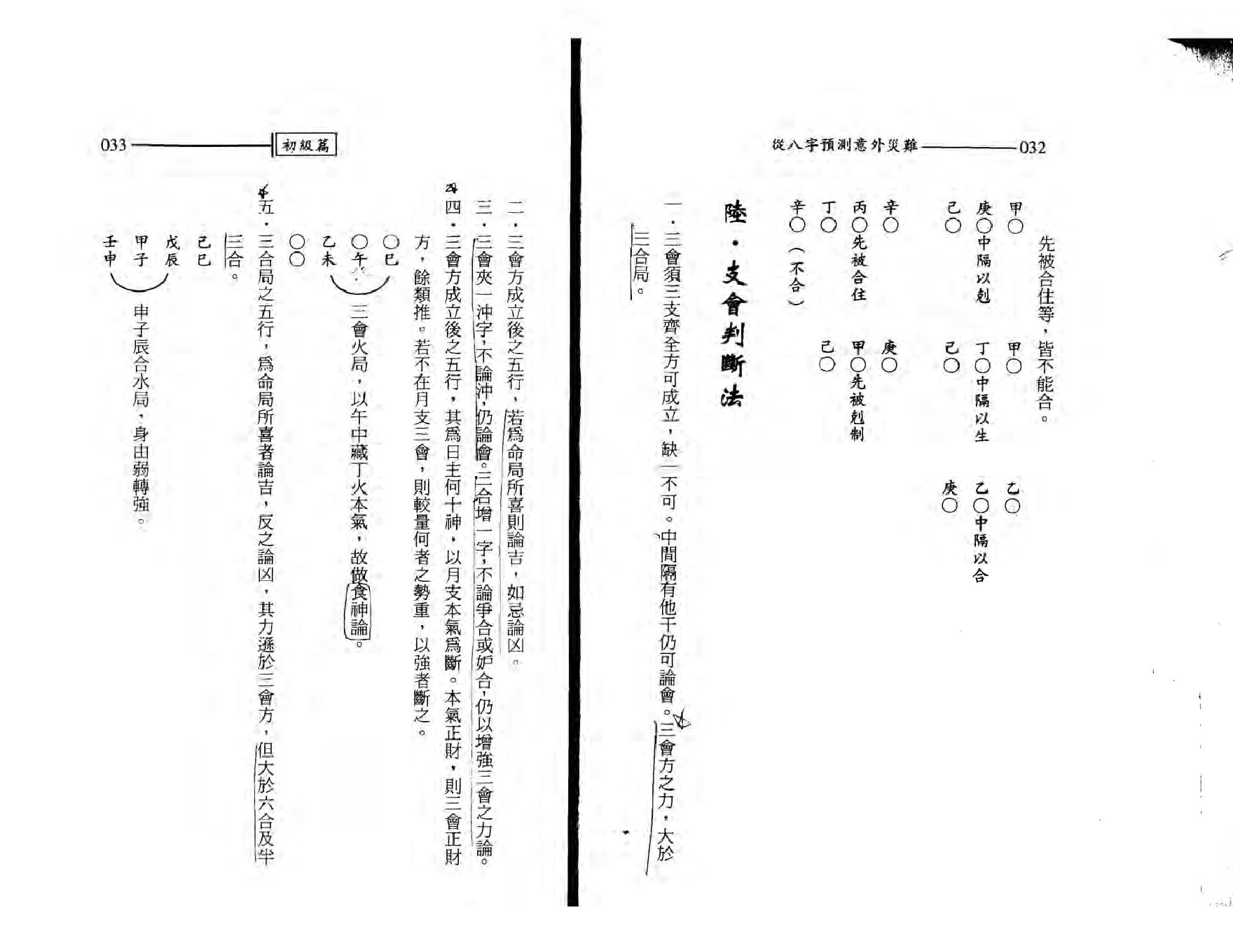 王韶华-从八字预测意外灾难.pdf_第17页