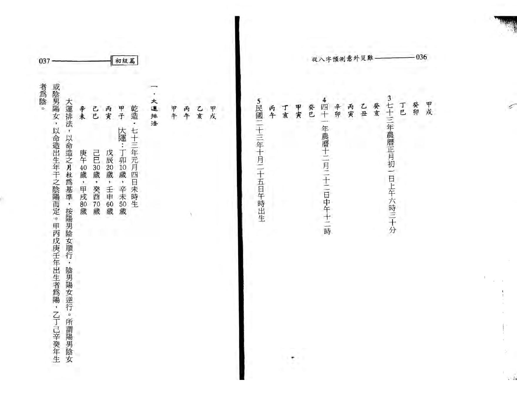 王韶华-从八字预测意外灾难.pdf_第19页