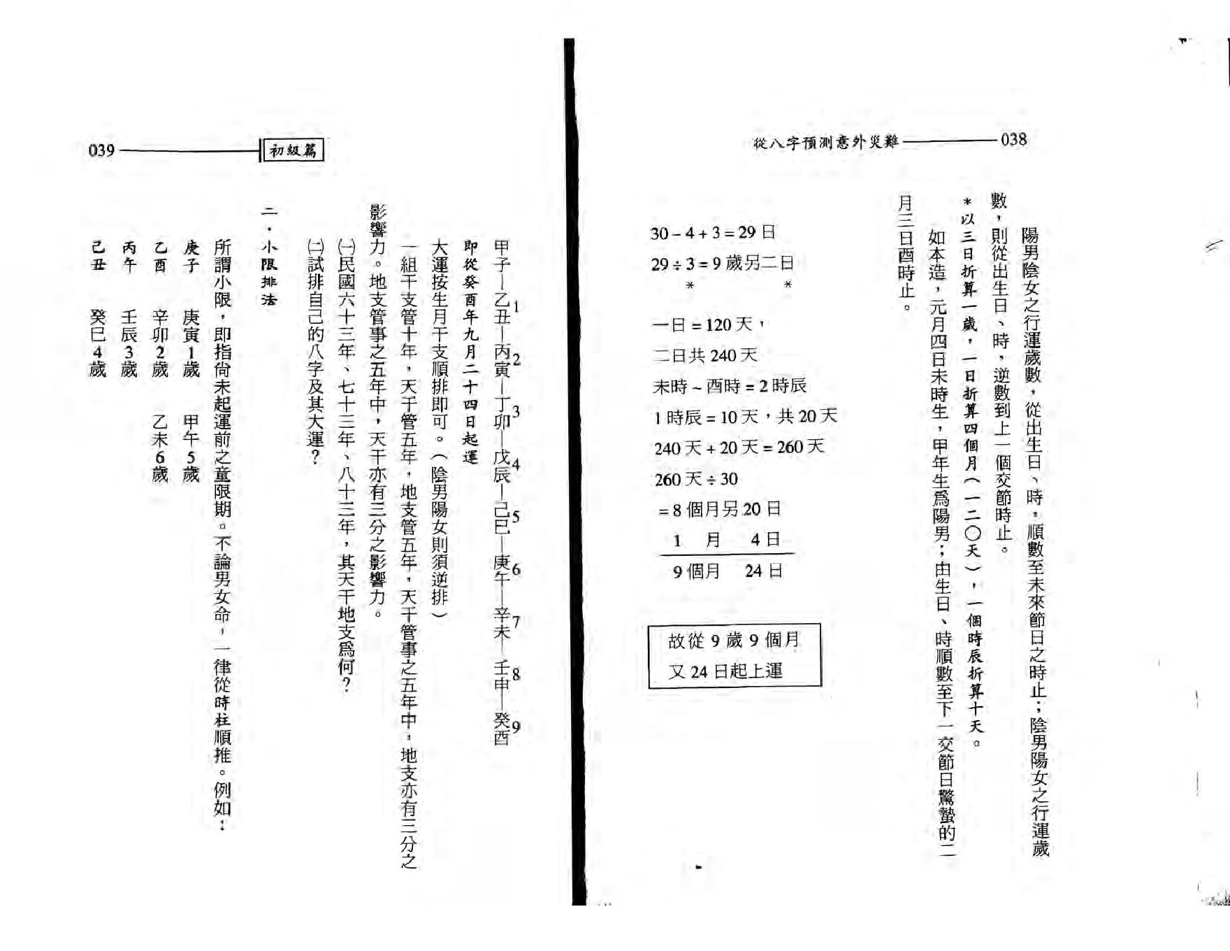 王韶华-从八字预测意外灾难.pdf_第20页