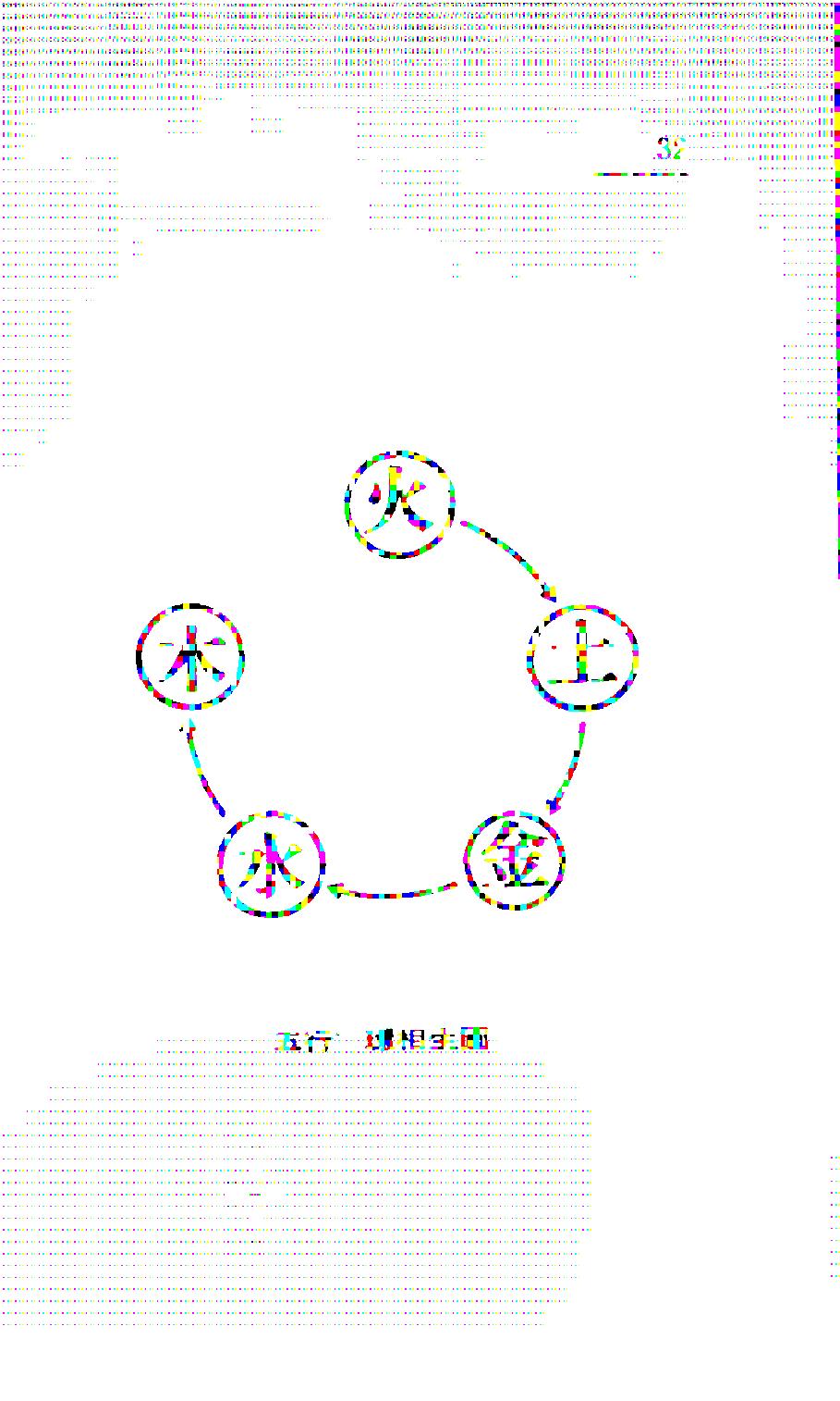 白鹤鸣_八字八日通.pdf_第24页