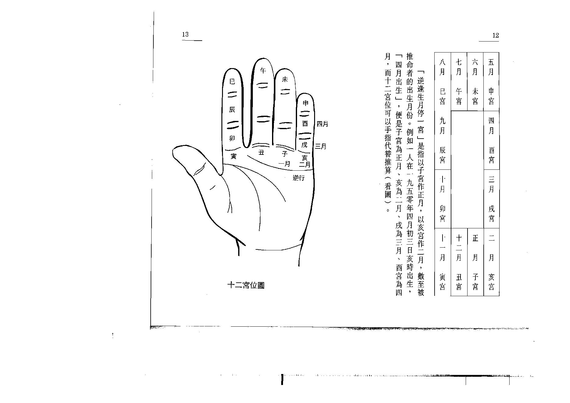 白鹤鸣_八字捉用神.pdf_第9页