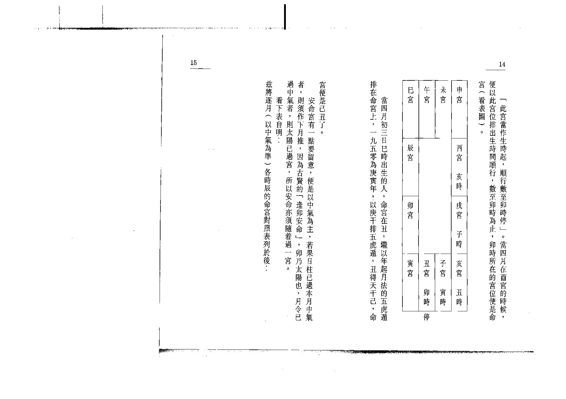 白鹤鸣_八字捉用神.pdf_第10页