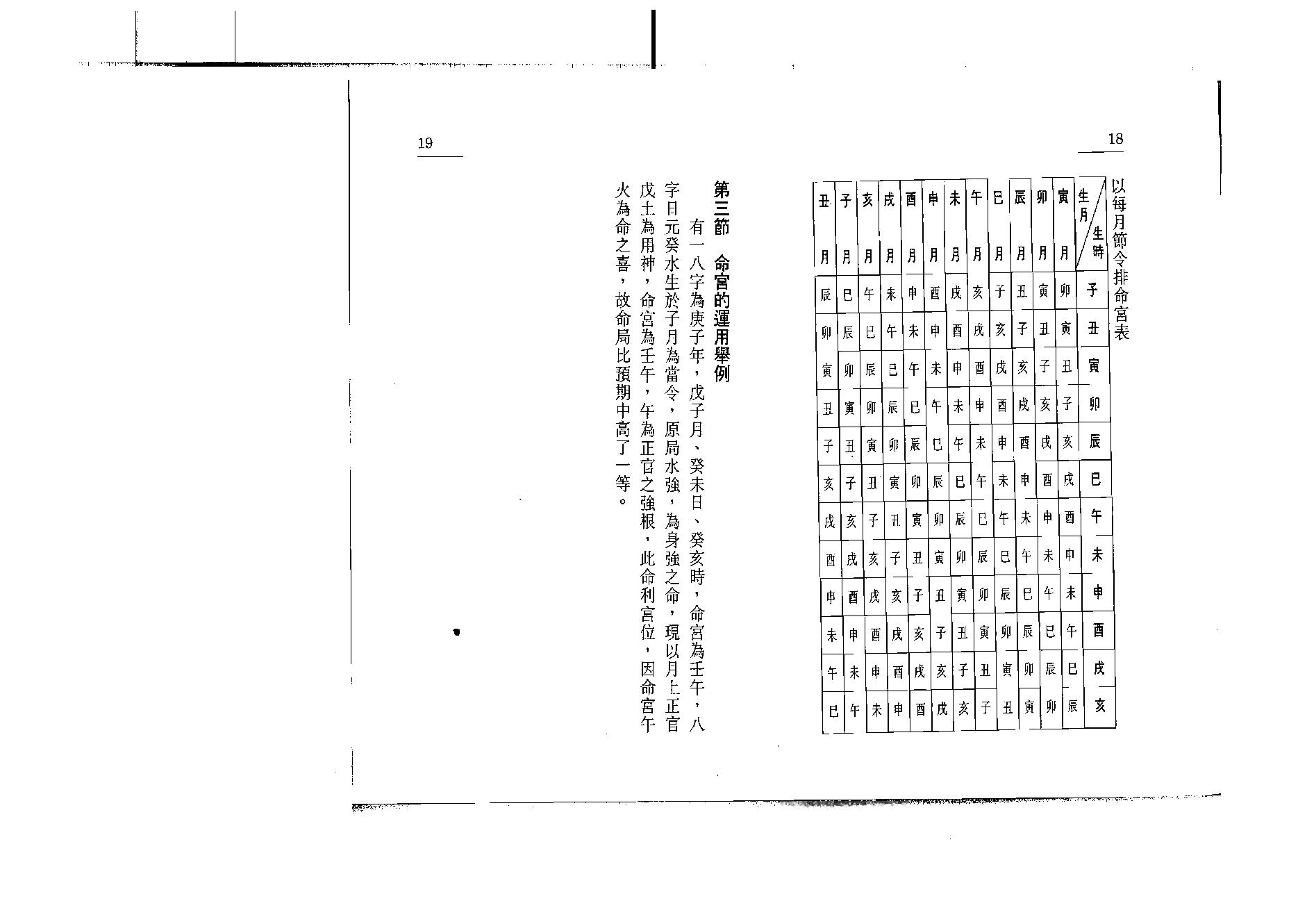 白鹤鸣_八字捉用神.pdf_第12页