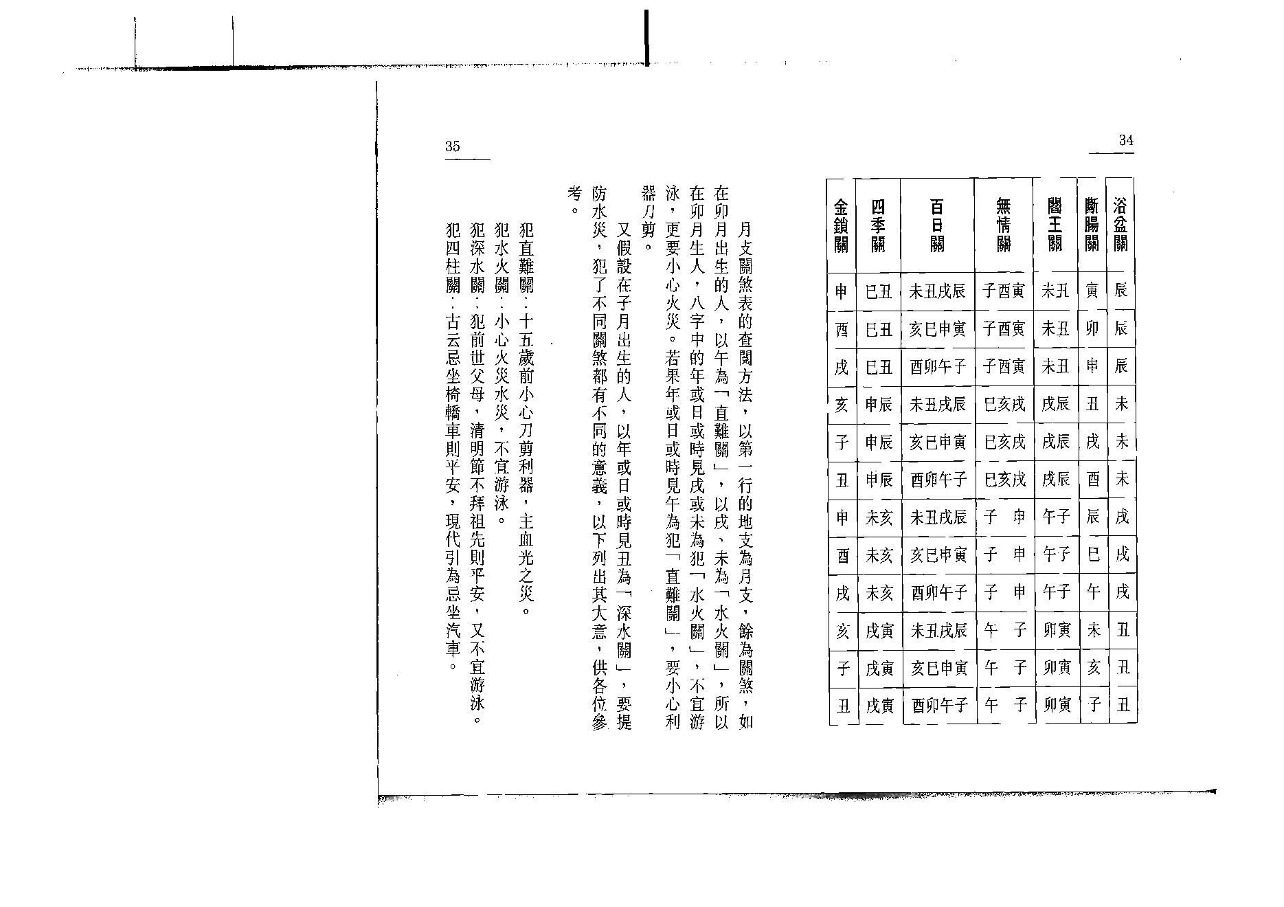 白鹤鸣_八字捉用神.pdf_第20页