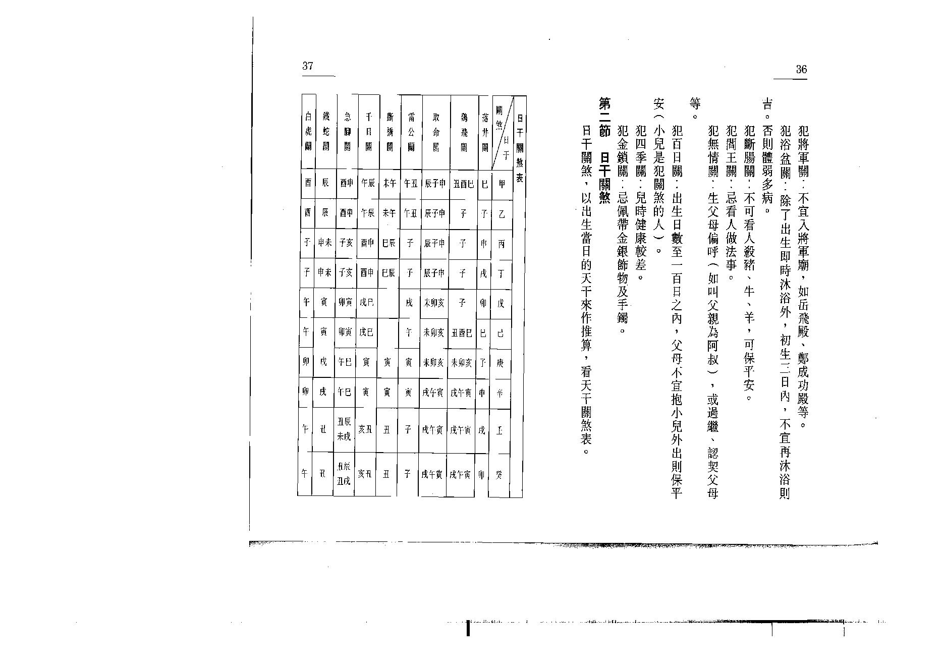 白鹤鸣_八字捉用神.pdf_第21页