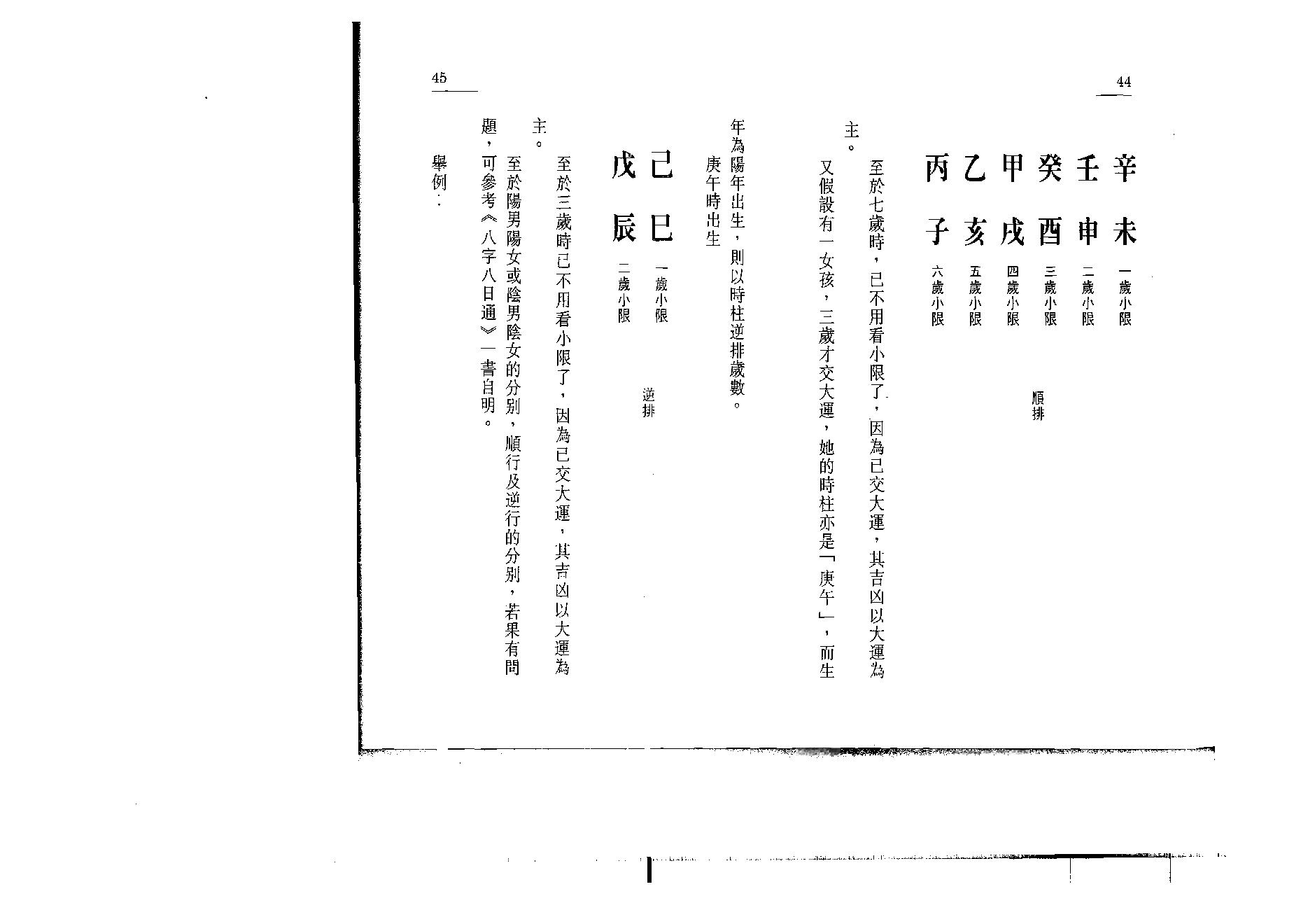 白鹤鸣_八字捉用神.pdf_第25页