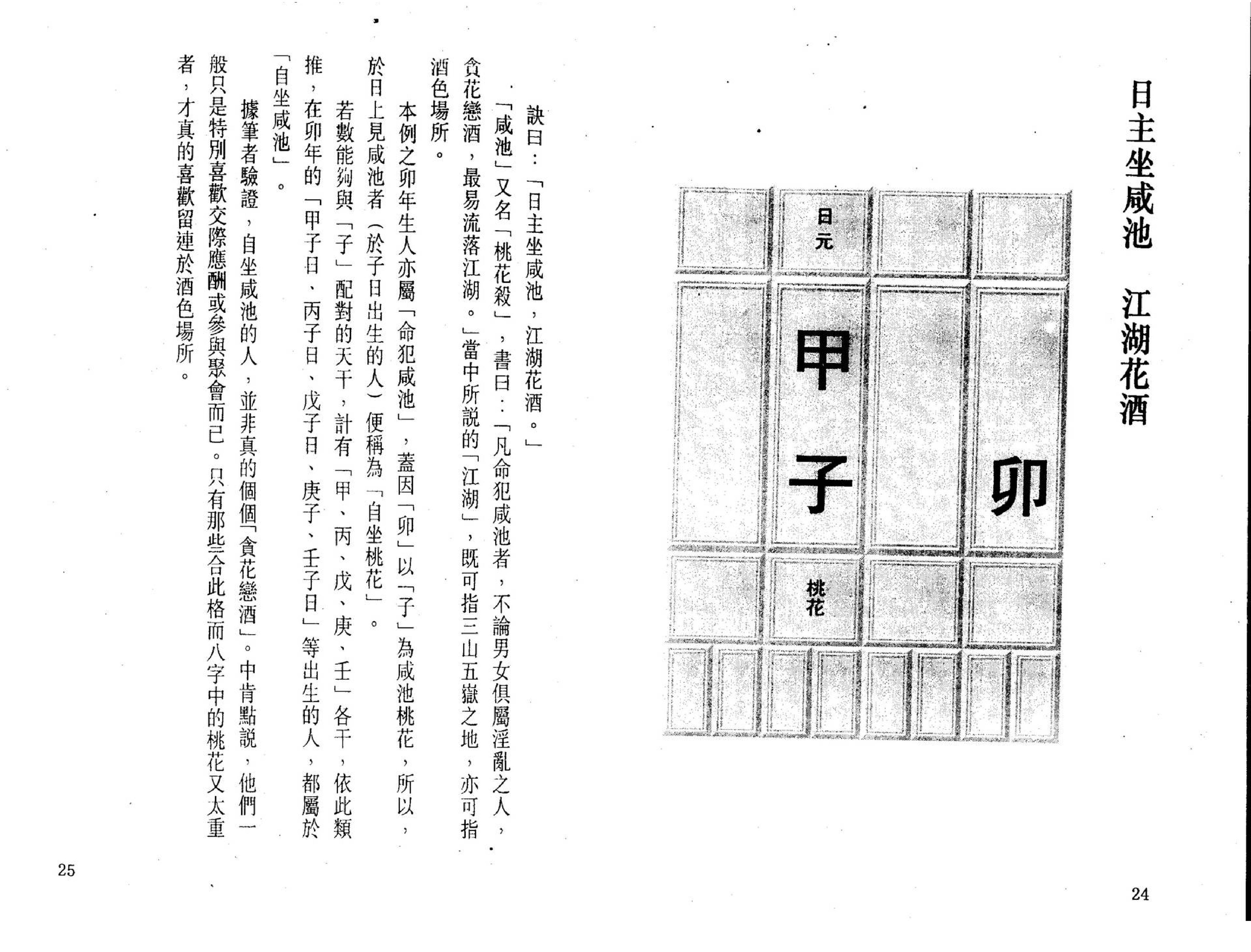 白鹤鸣_八字断事有绝招.pdf_第13页