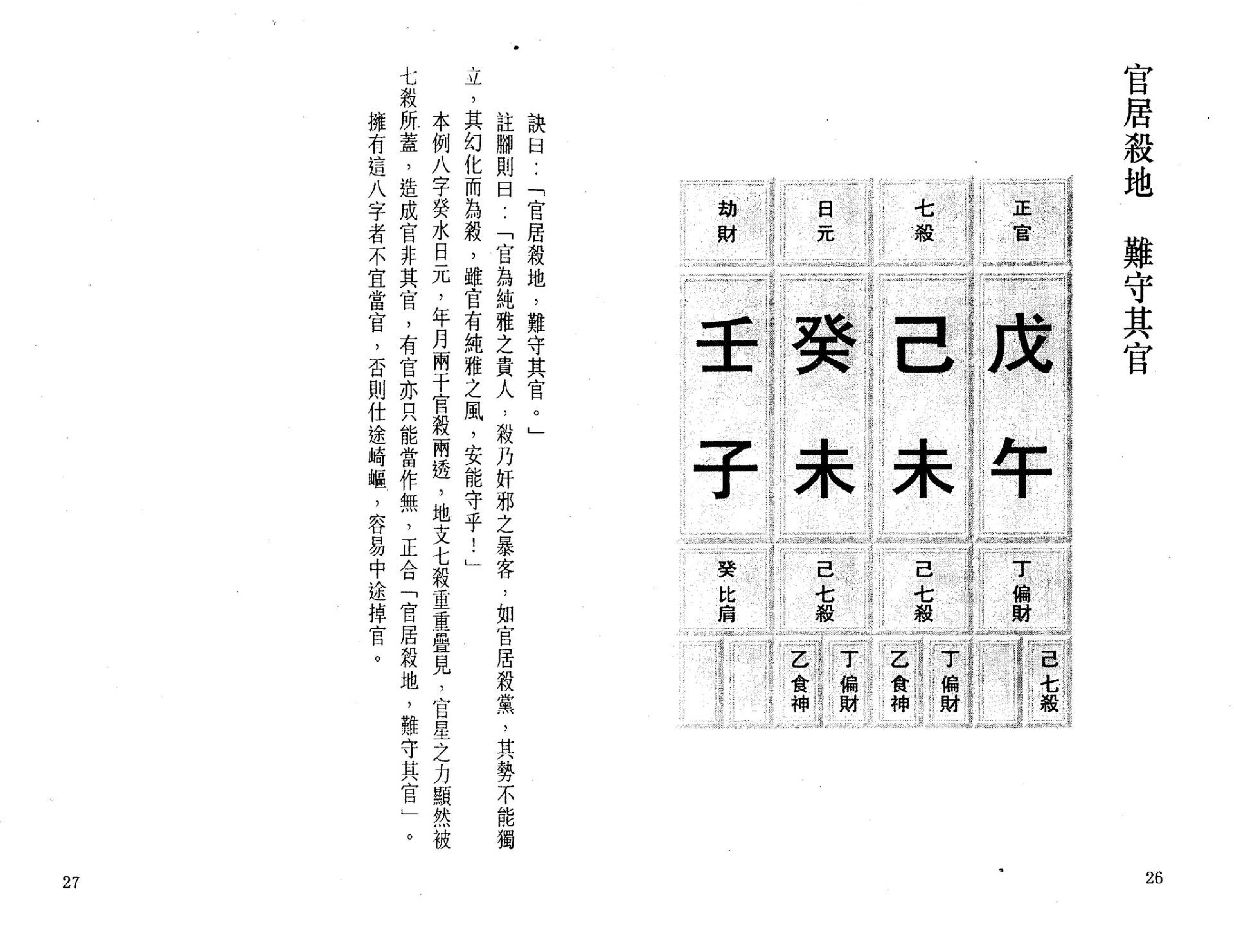 白鹤鸣_八字断事有绝招.pdf_第14页