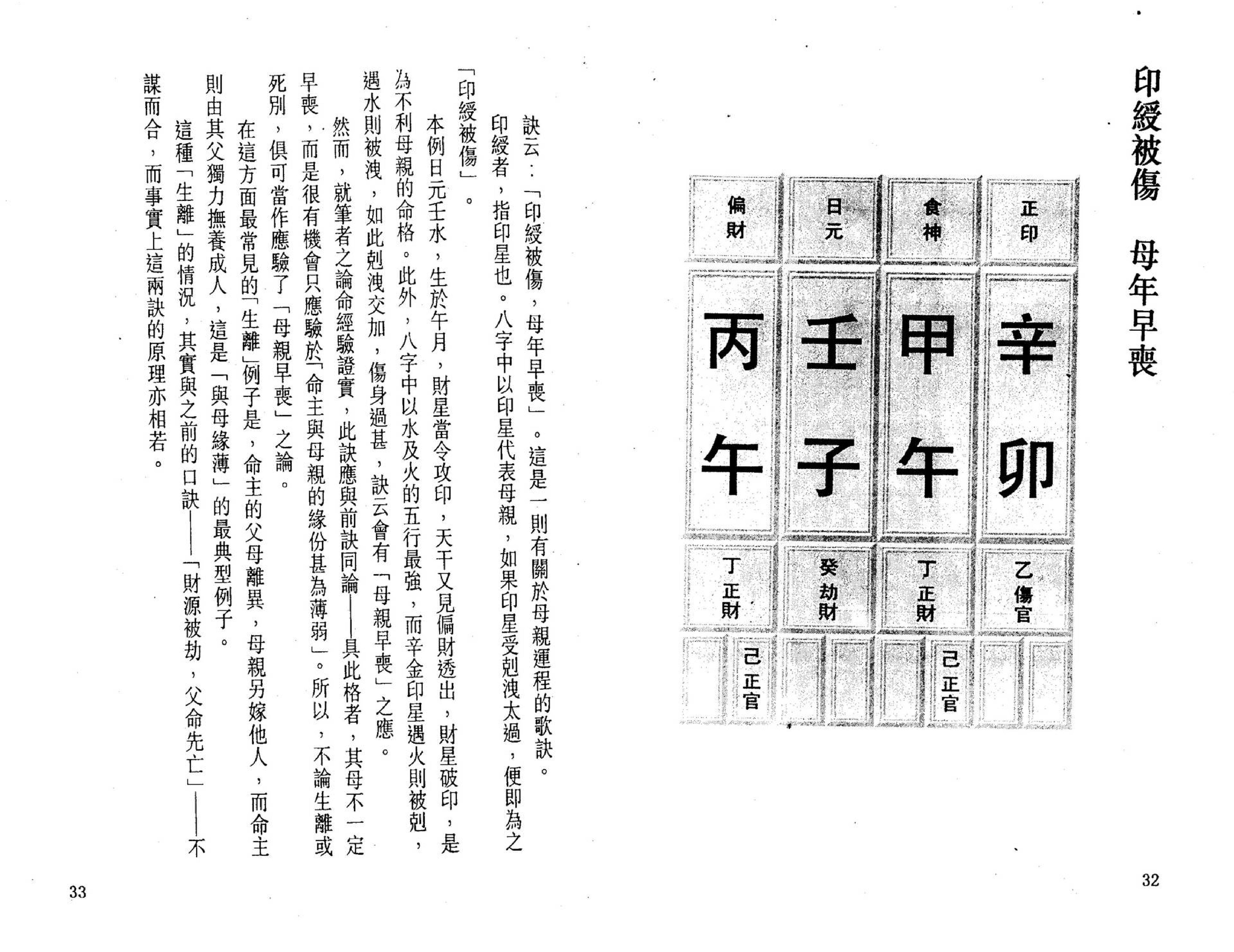 白鹤鸣_八字断事有绝招.pdf_第17页